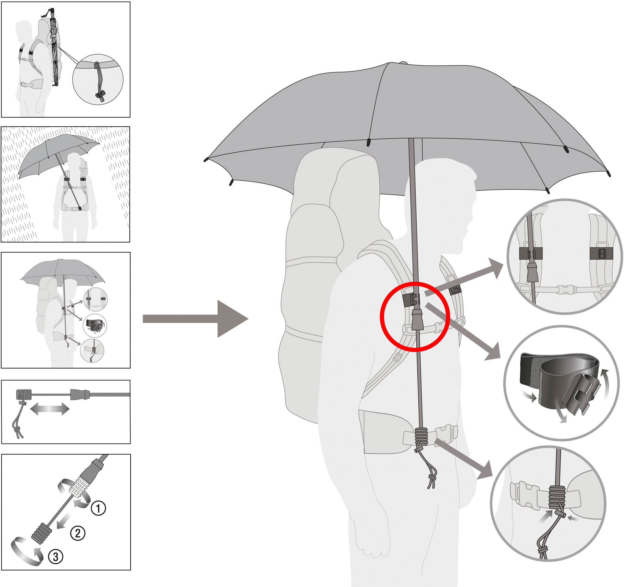 kaufen Stockregenschirm günstig tragbar handfrei handsfree, »Swing rot«, EuroSCHIRM®