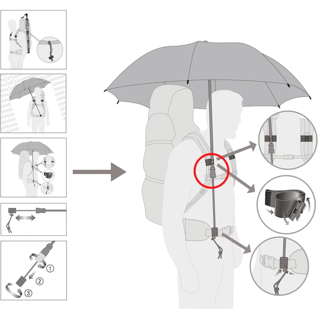 tragbar rot«, kaufen Stockregenschirm handsfree, EuroSCHIRM® günstig handfrei »Swing