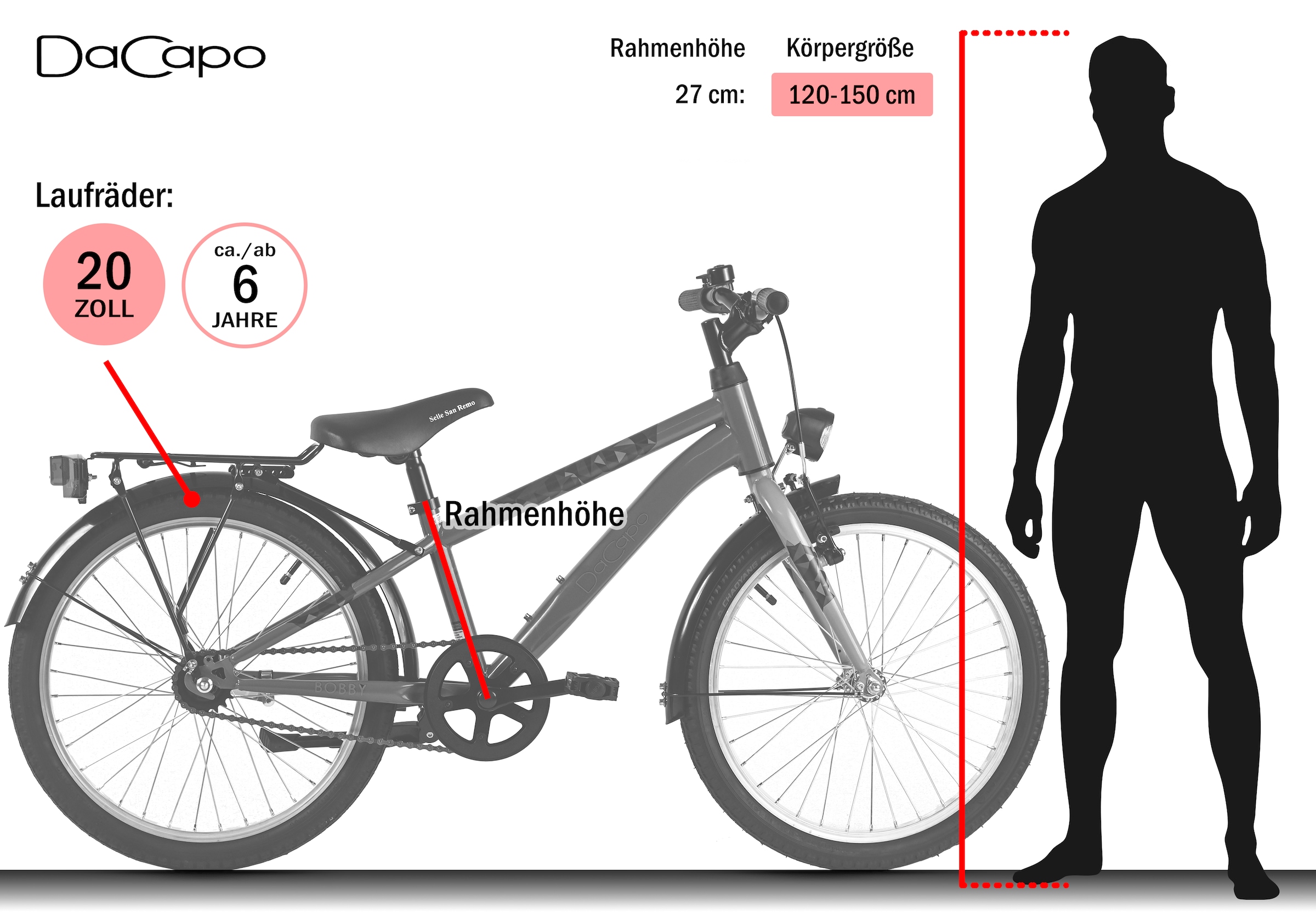 Dacapo Kinderfahrrad »20" Bobby Rot 1 Gang RH 27 cm mit Beleuchtung - Ab 6 Jahre« 1 Gang ohne Schaltung