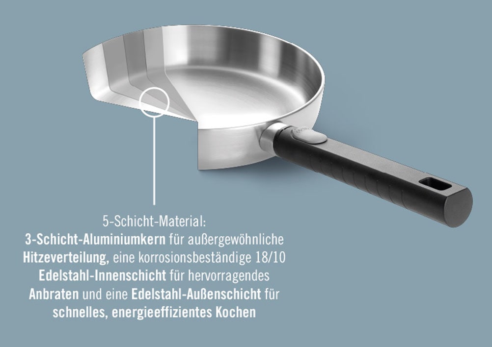 WOLL Bratpfanne »Logic Steel«, Edelstahl 18/10, (1 tlg.), 5-Schicht-Aufbau