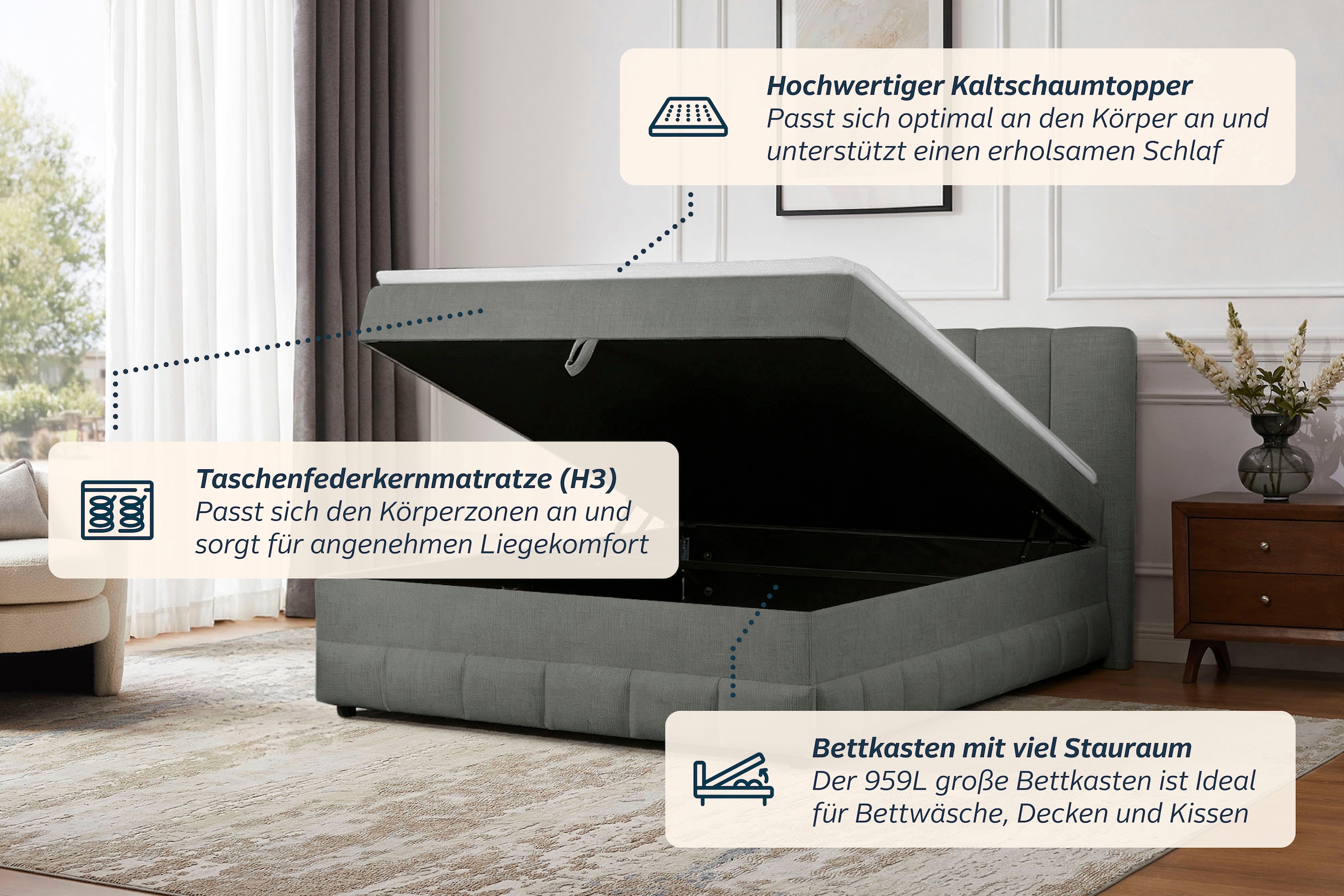 OTTO home Boxbett »LIKELY, Polsterbett mit Bettkasten, inkl. Taschenfederkernmatratze H3« mit Kaltschaumtopper, Strukturstoff-Bezug, 140x200 & 180x200 cm