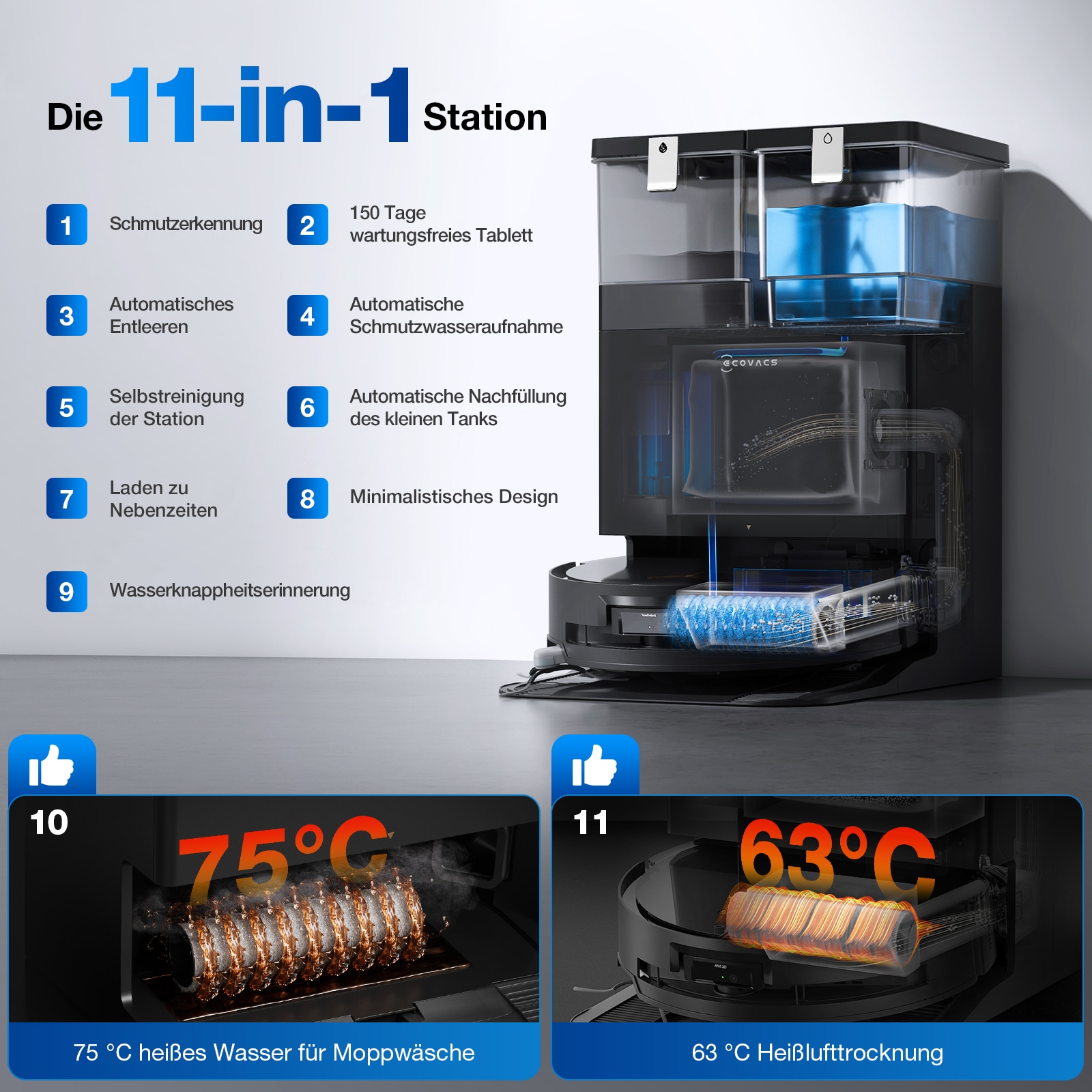 ECOVACS Saugroboter »ECOVACS DEEBOT X8 OMNI«, 18.000 Pa, OMNI-Station mit 75° Mopp-Waschen, OZMO ROLLER Wischen