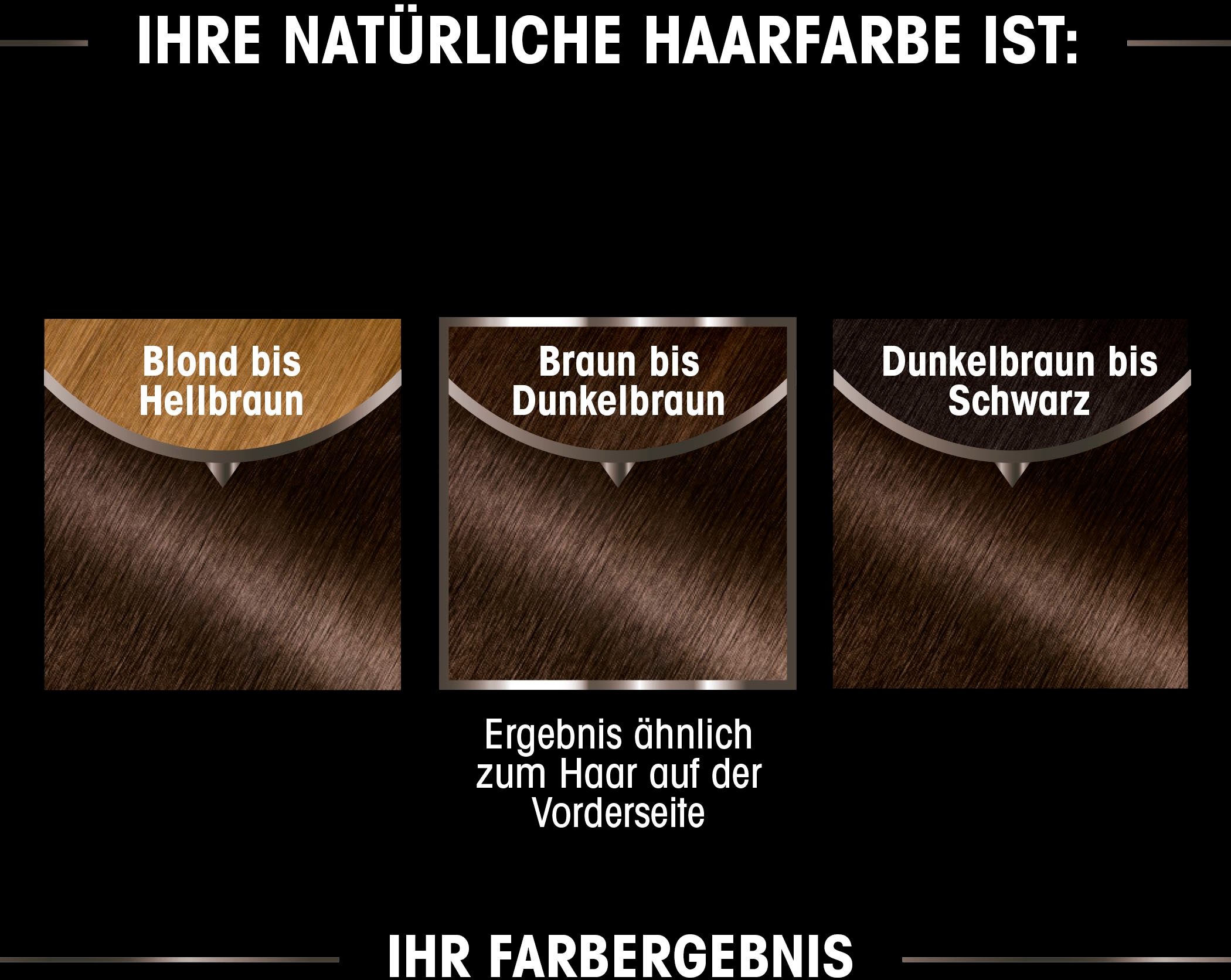 GARNIER Coloration »Garnier Olia dauerhafte Haarfarbe«, (Set, 3 tlg.), mit pflegender Formel