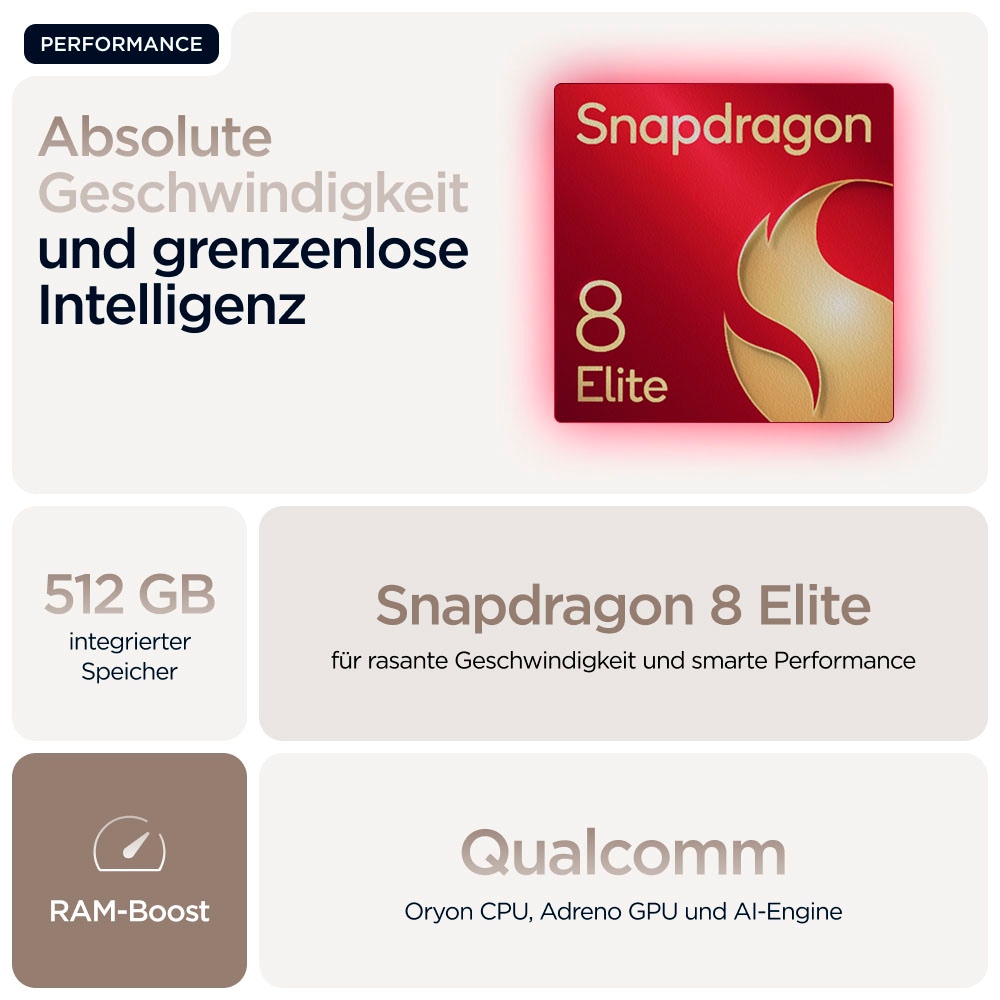 Motorola Smartphone »Razr 60 Ultra«, Mountain Trail