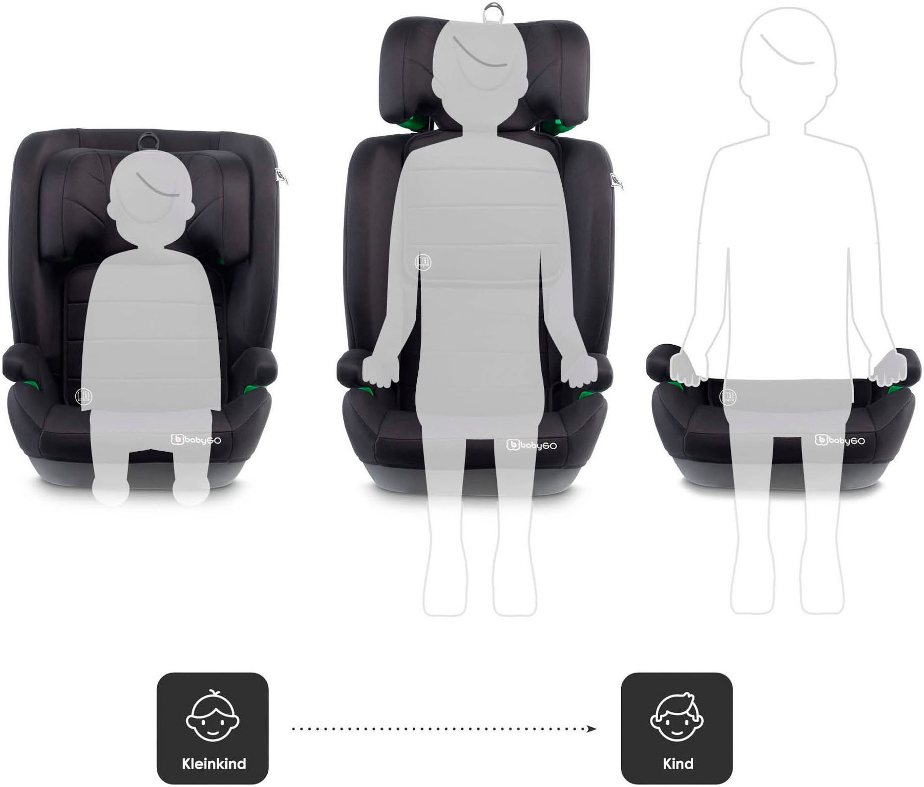 BabyGo Autokindersitz »SafeChild 2«