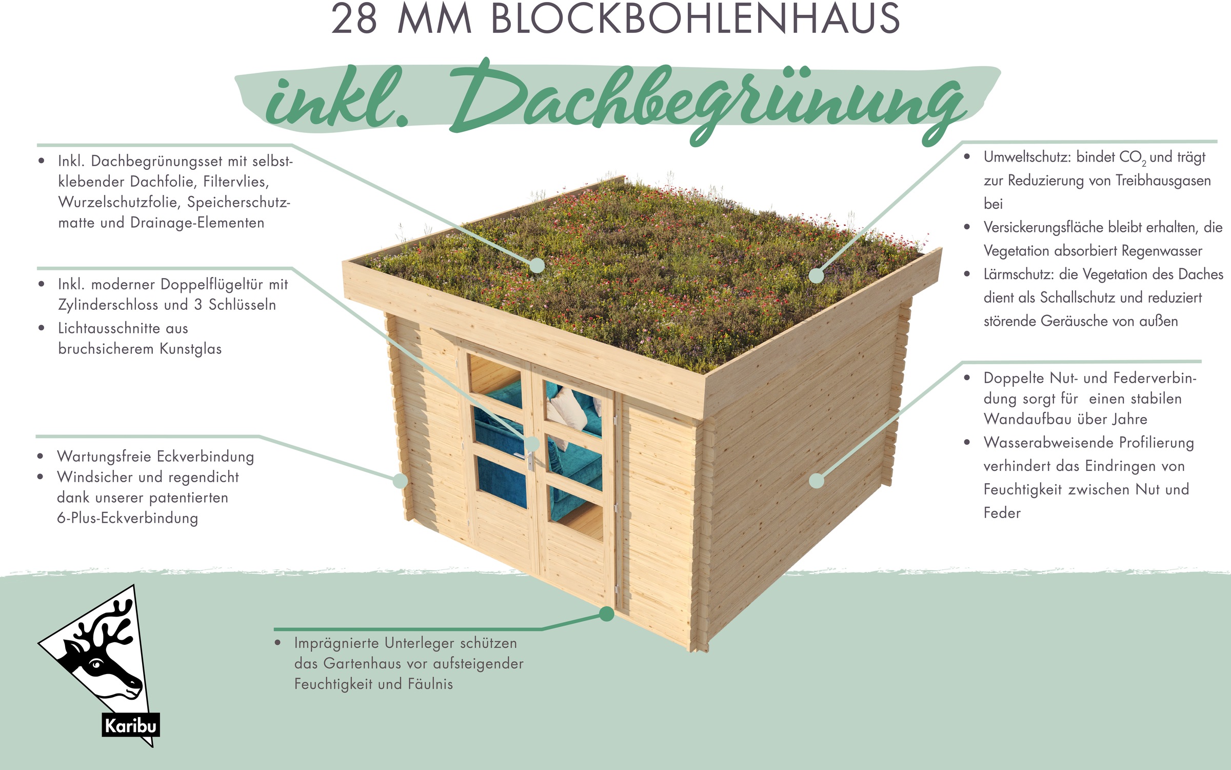 Karibu Gartenhaus »"Lumet 5" Set«, naturbelassen oder anthrazit, Schneelast-Haus