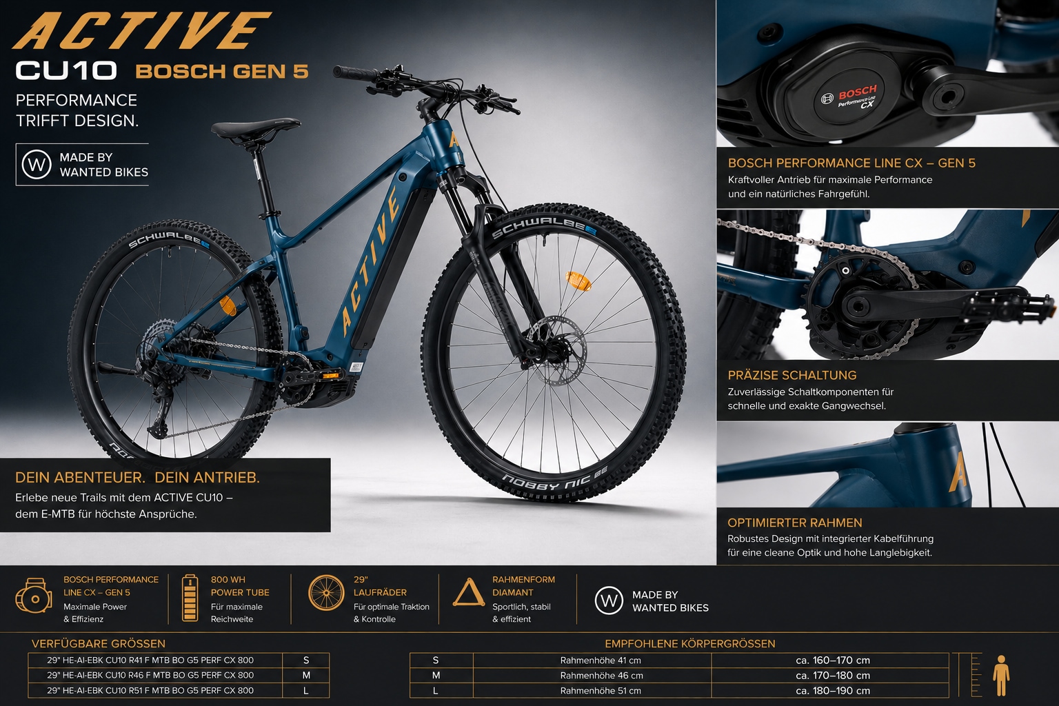 WANTED »Bosch Performance Line CX Gen5 Mittelmotor« 10 Gang Shimano CUES RD-U6000 Schaltwerk Kettenschaltung Mittelmotor 250 W Unterstützung bis 25 km/h, Bosch Smart System