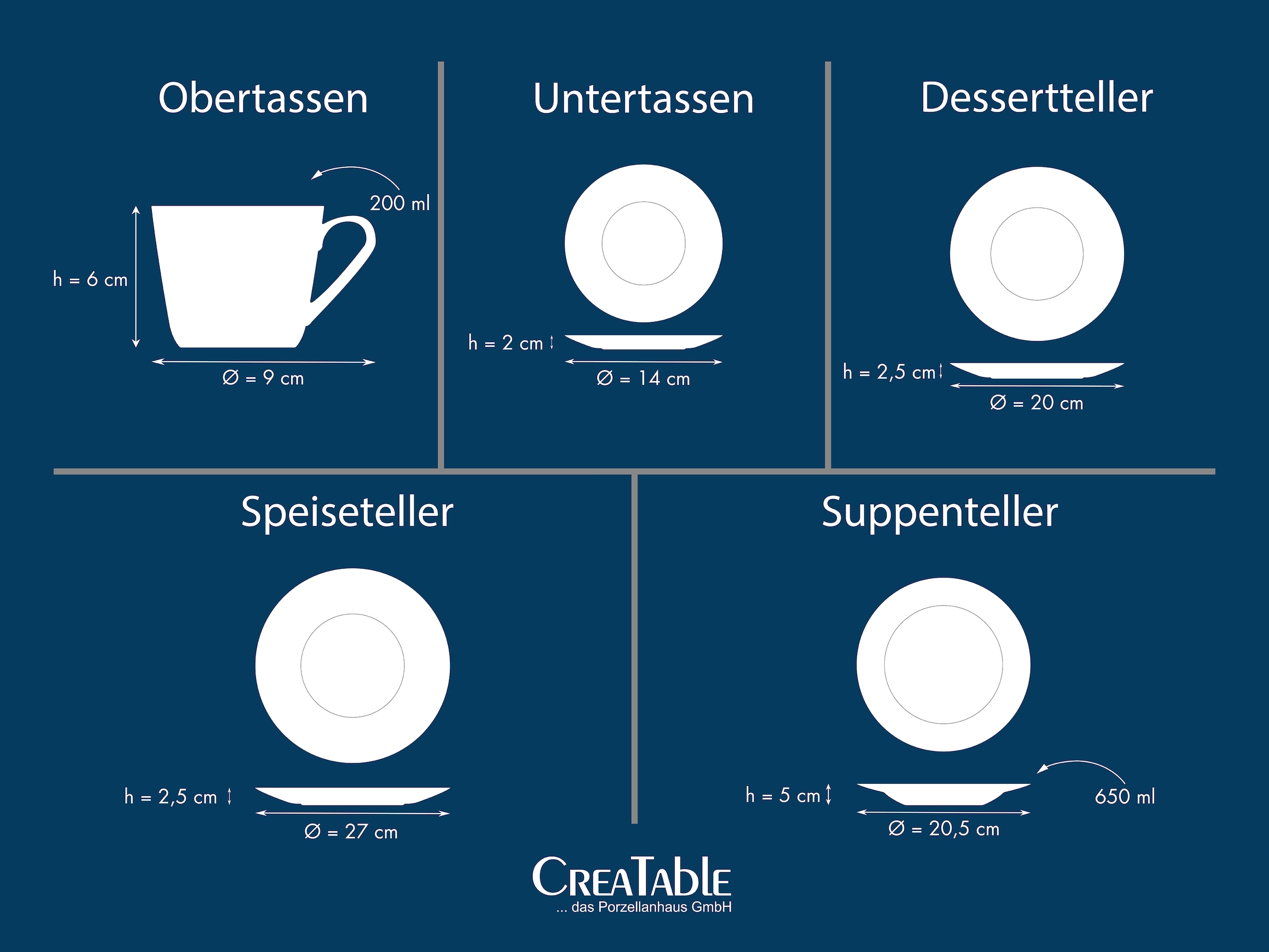 CreaTable Kombiservice »BASE Weiß, Service 30-tlg.« Klassisch, Zeitlos, Der Alleskönner