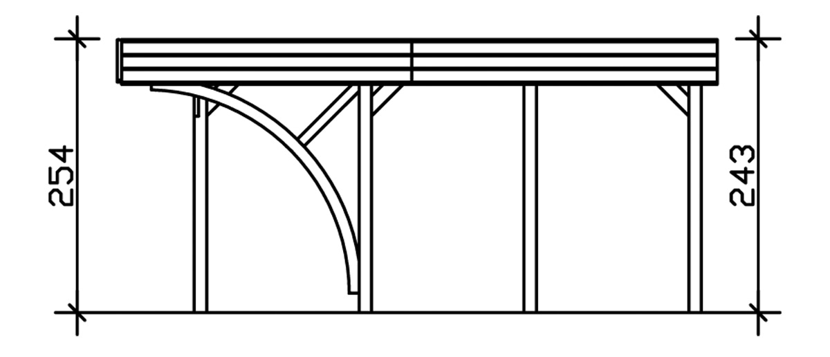 Skanholz Doppelcarport »Friesland 7«, Holz, 514 cm, braun