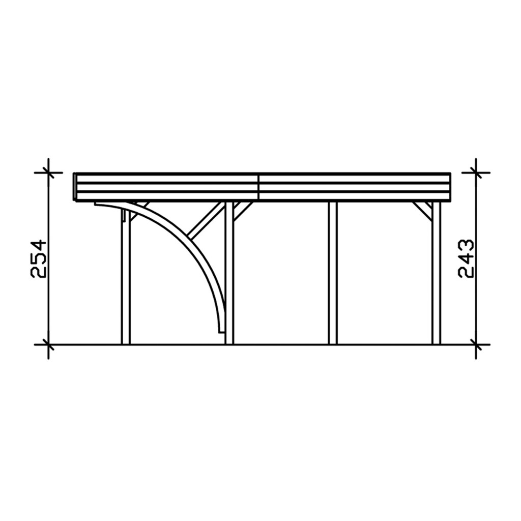 Skanholz Doppelcarport »Friesland 7«, Holz, 514 cm, braun