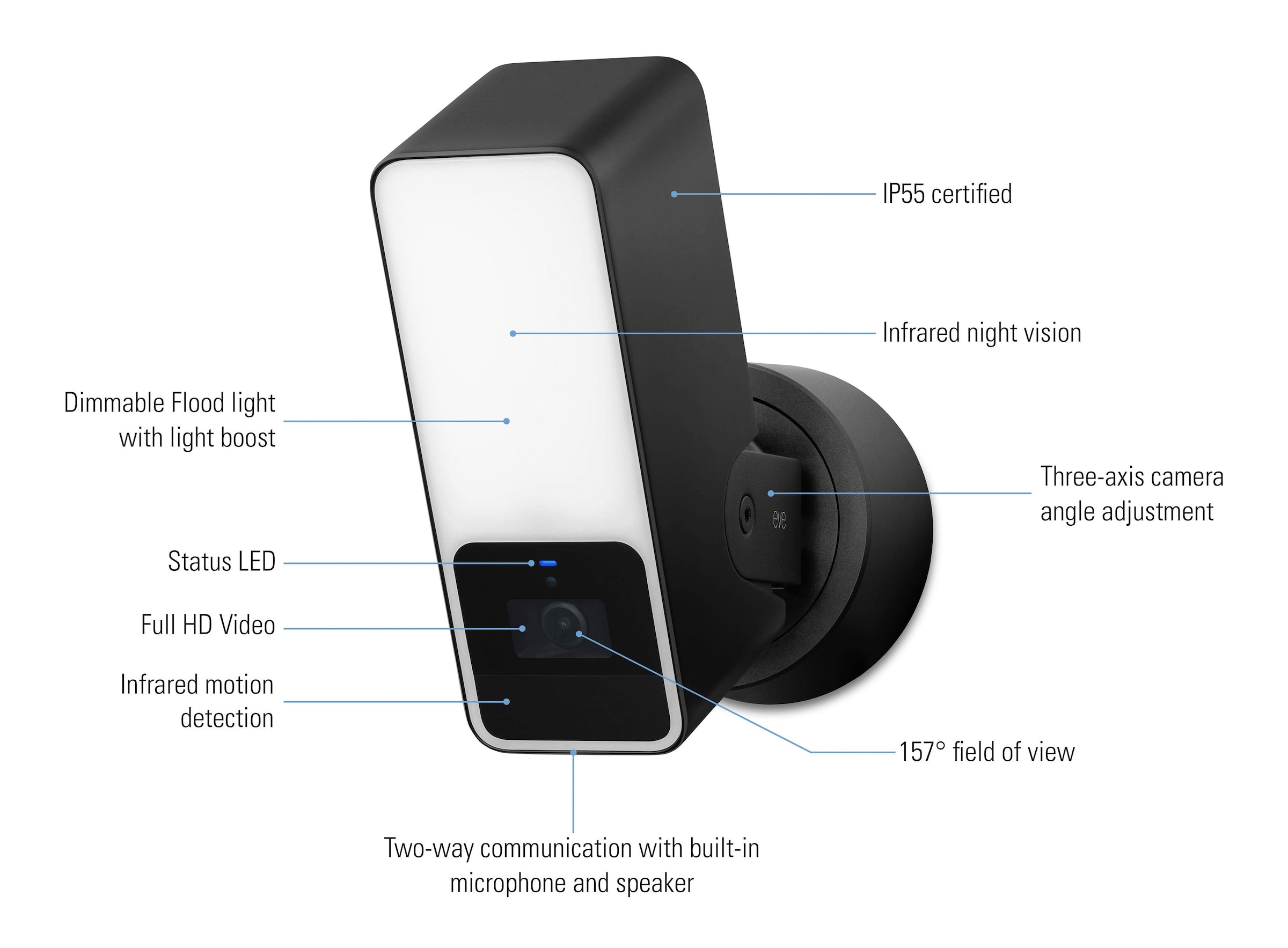 EVE Überwachungskamera »Outdoor Cam (HomeKit)«, Außenbereich
