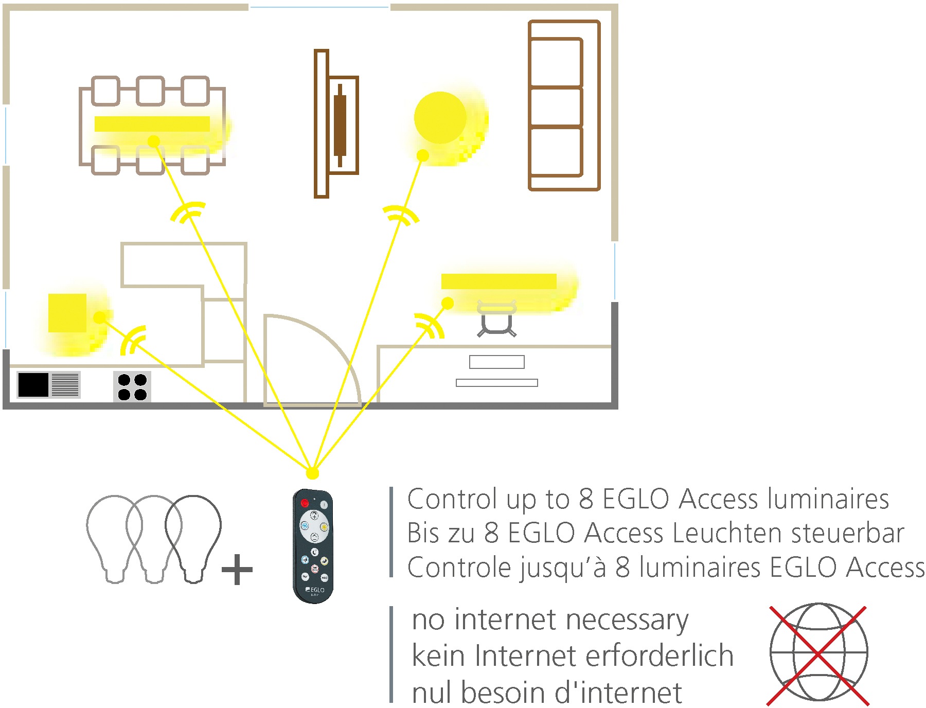 EGLO Deckenleuchte »SALOBRENA-A Deckenlampe, Alu und Kunststoff, IP20, Flurlampe, Lampe«, 1 flammig, Leuchtmittel LED-Board | LED fest integriert, Wand-/Deckenleuchte - L120 x B30 x H5 cm - weiß - 31,5W inkl.