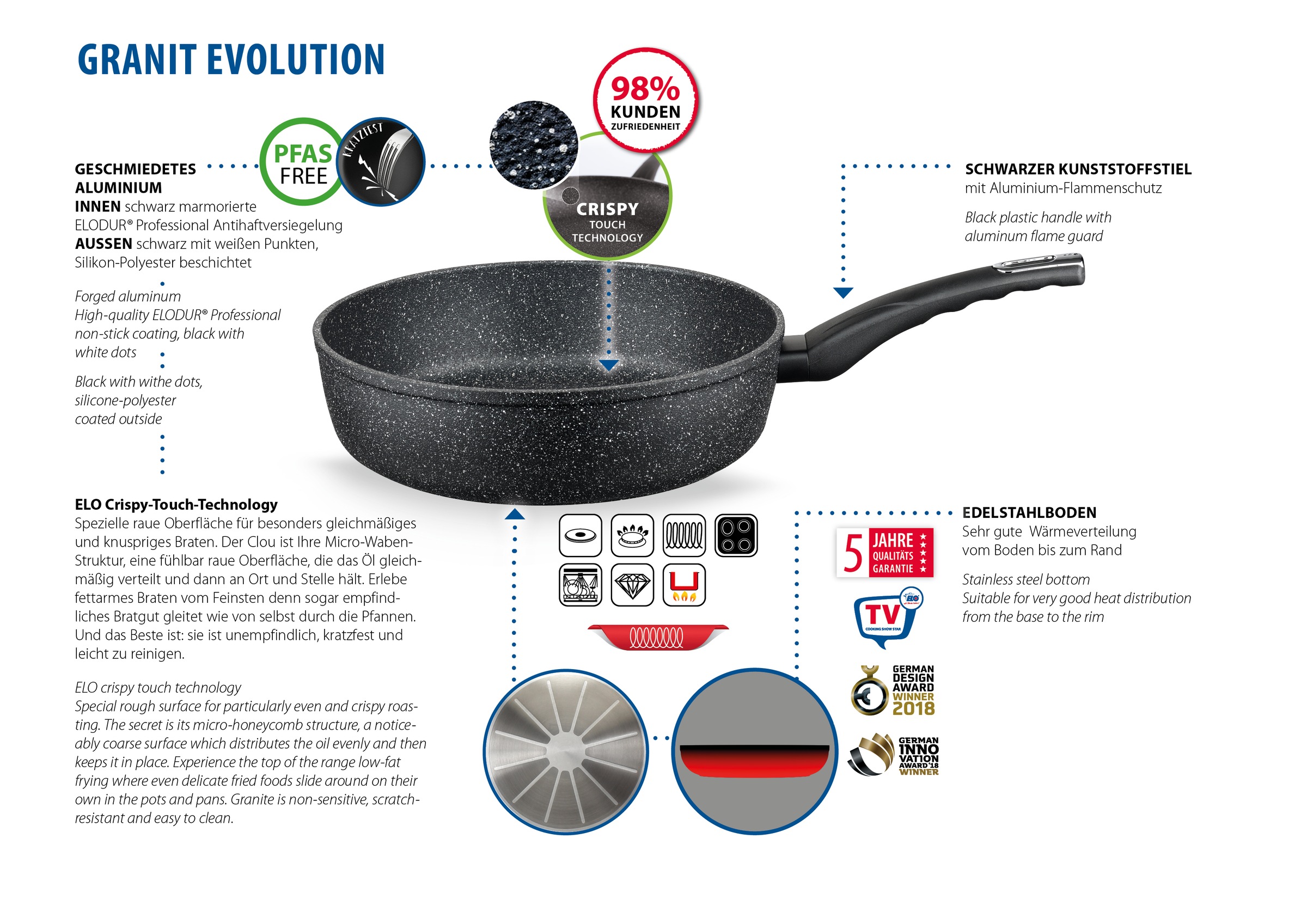Elo Schmorpfanne »Granit Evolution«, Aluminium, (1 tlg.), Für alle Herdarte günstig online kaufen