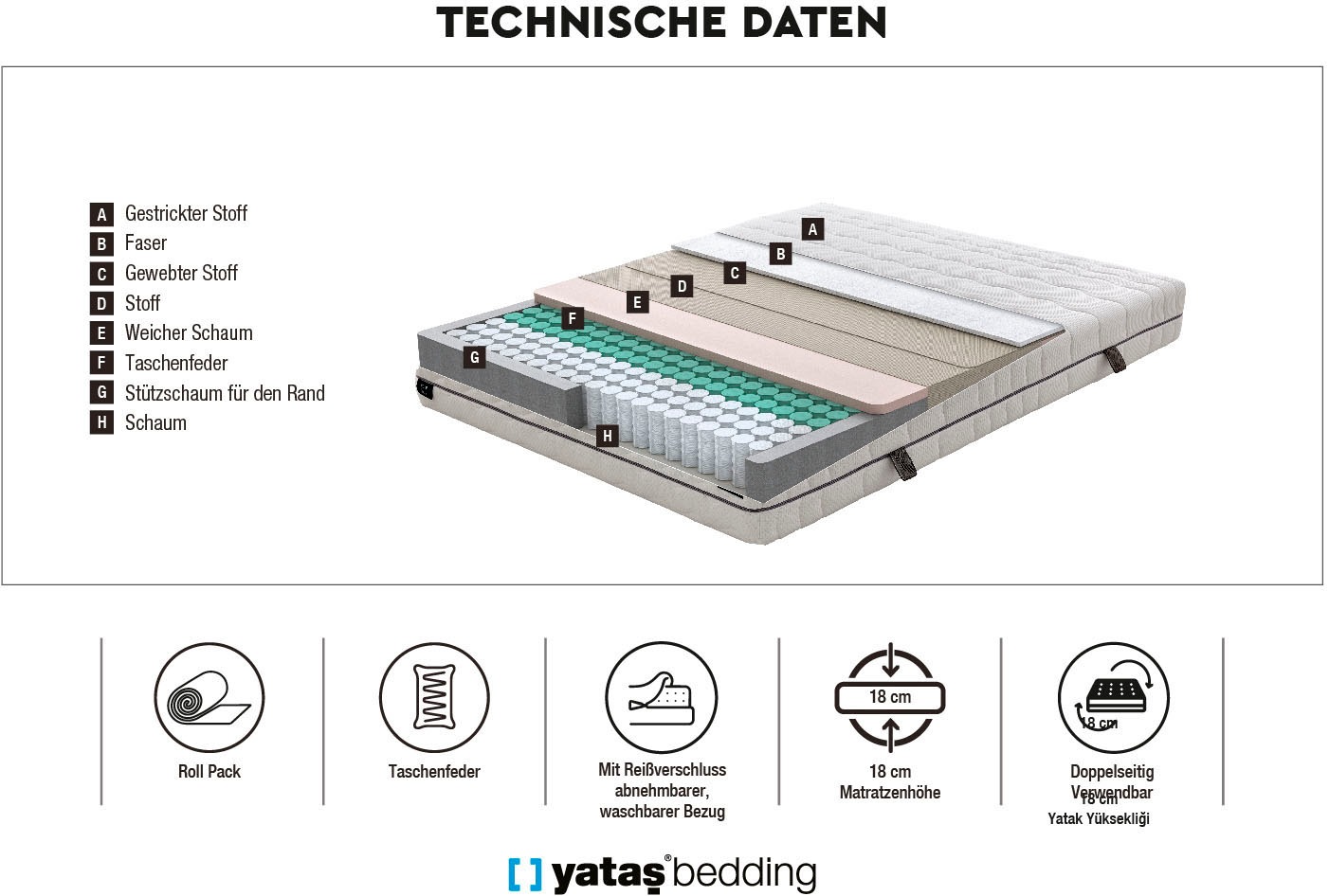 Yatas Bedding Taschenfederkernmatratze »Royal Duo 7 Slim«, 18 cm hoch, Raumgewicht: 28 kg/m³, 434 Federn, (1 St., 1-tlg.)