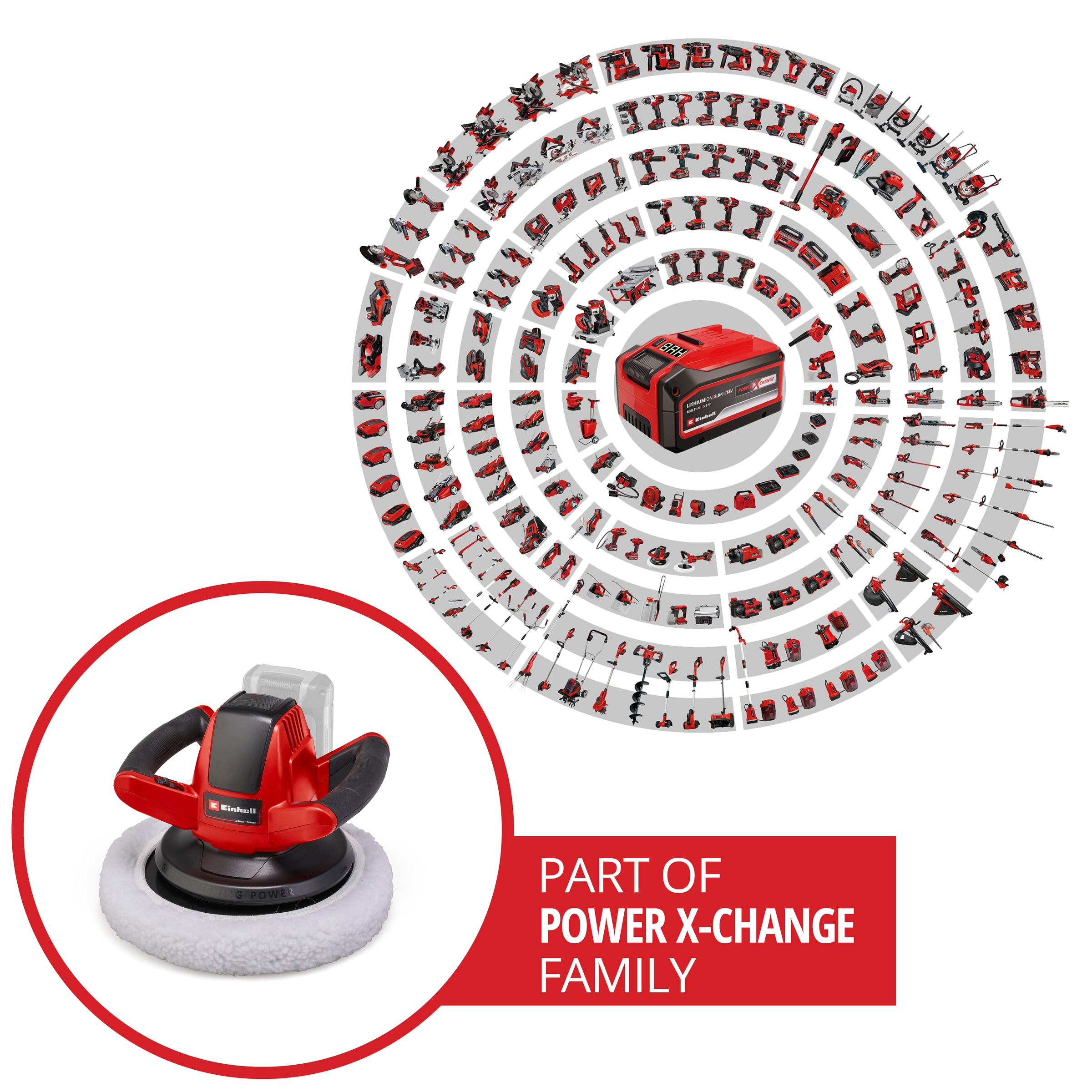 Einhell Akku-Poliermaschine »CE-CB 18/254 Li-Solo«, Power X-Change, ohne Akku und Ladegerät