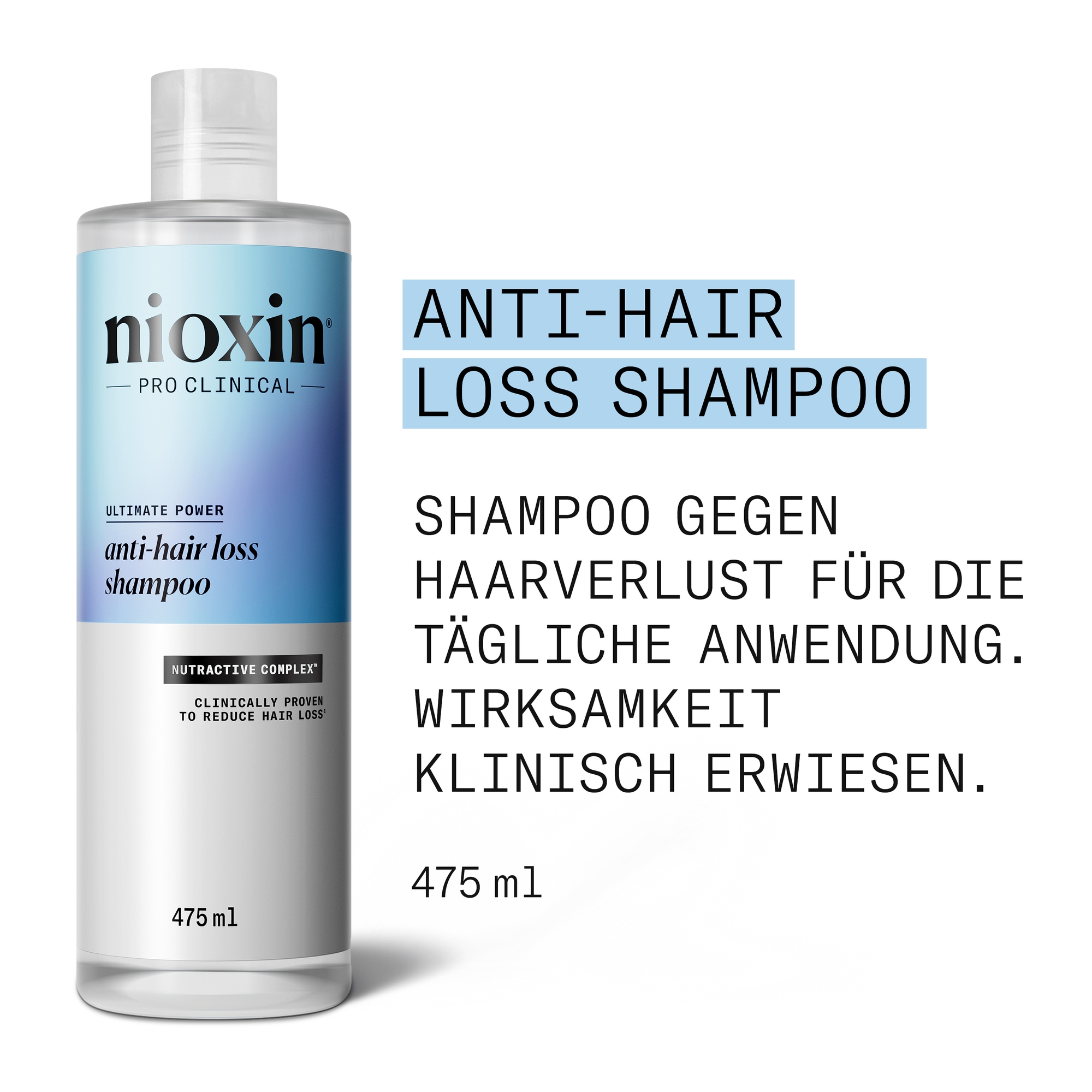 Nioxin Kopfhaut-Pflegeshampoo »NIOXIN ANTI-HAIR LOSS SHAMPOO« nährend, pflegend, gegen Haarverlust