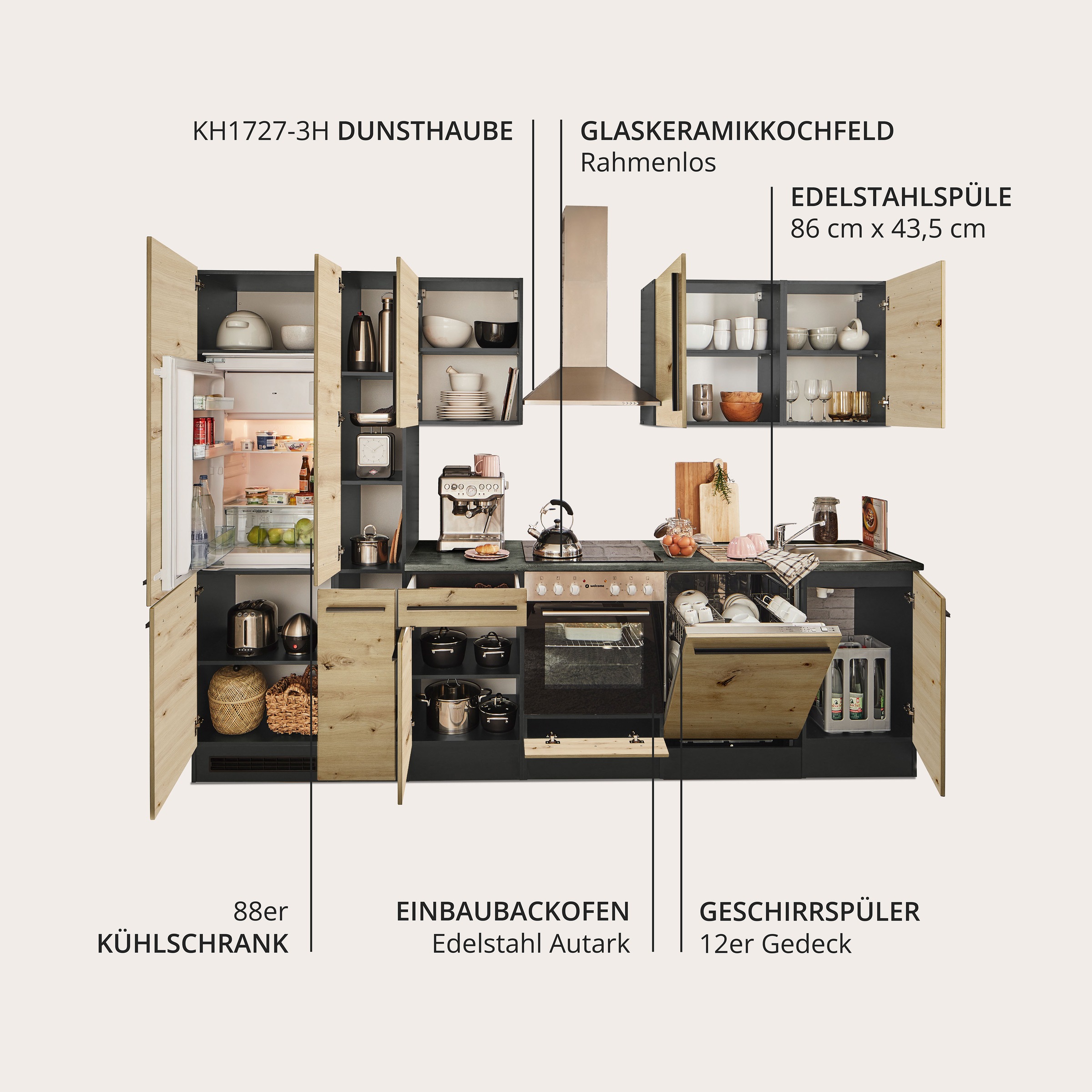 BASIC by Balculina Küchenzeile »Jazz«, Breite 310 cm, wahlweise mit E-Geräten