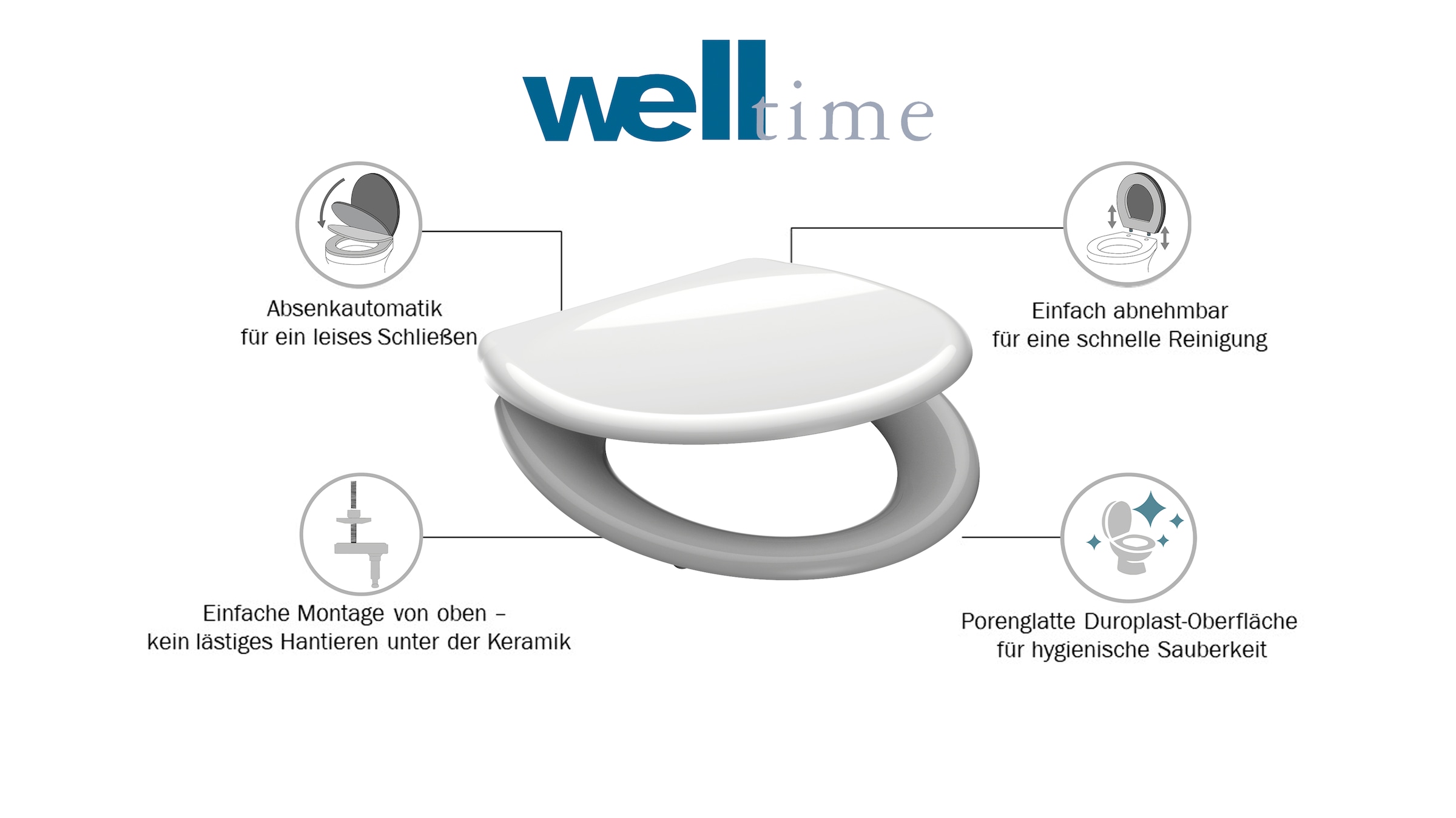welltime WC-Sitz »Premium«, abnehmbar, Absenkautomatik, bruchsicher, kratzfest, Schnellverschluss