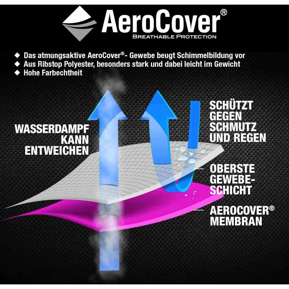 Aerocovers Gartenmöbel-Schutzhülle, Atmungsaktive Tragetasche zur Aufbewahrung von Kissen und Auflagen