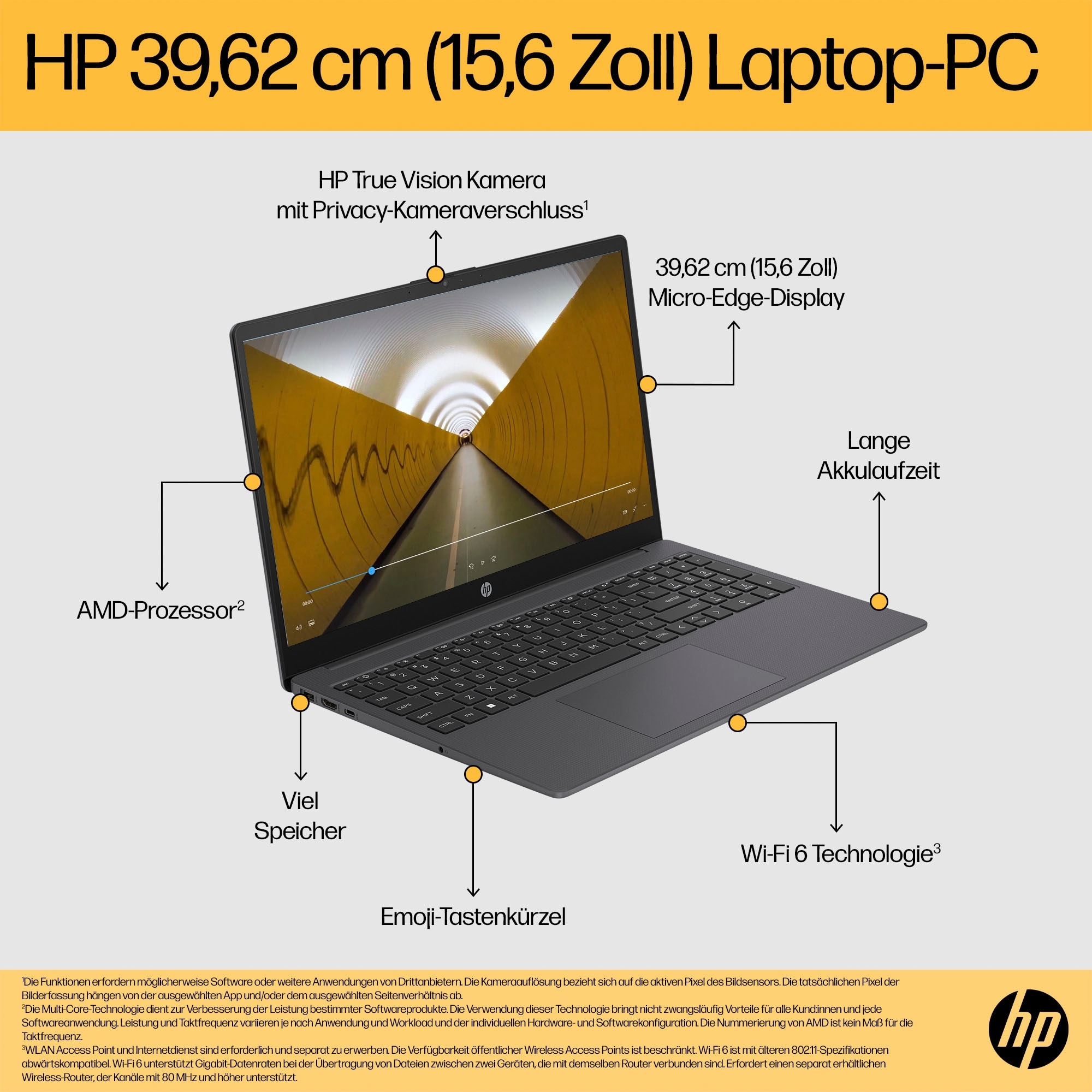 HP Notebook »15-fc1253ng« 39,6 cm / 15,6 ″ AMD Ryzen 5 Radeon Graphics 1.000 GB SSD