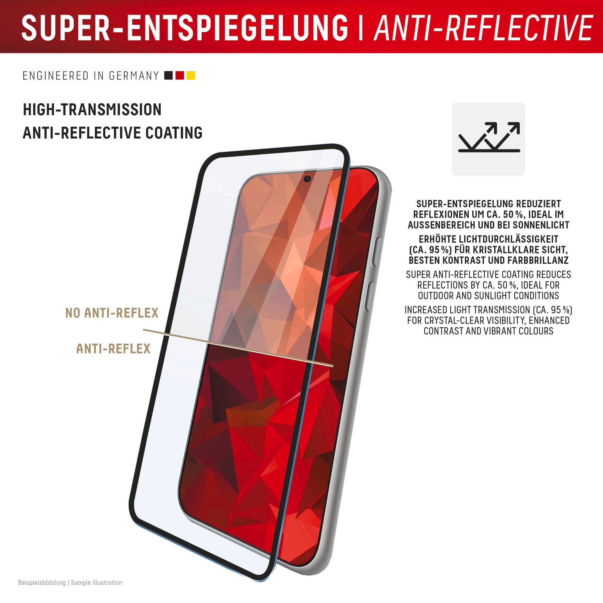 Displex Displayschutzglas »Premium Glass Full Cover Anti-Reflex«, für Apple iPhone 16 Pro, (1 St.), Displayschutzfolie, Schutzfolie, Bildschirmschutz, kratz- & stoßfest
