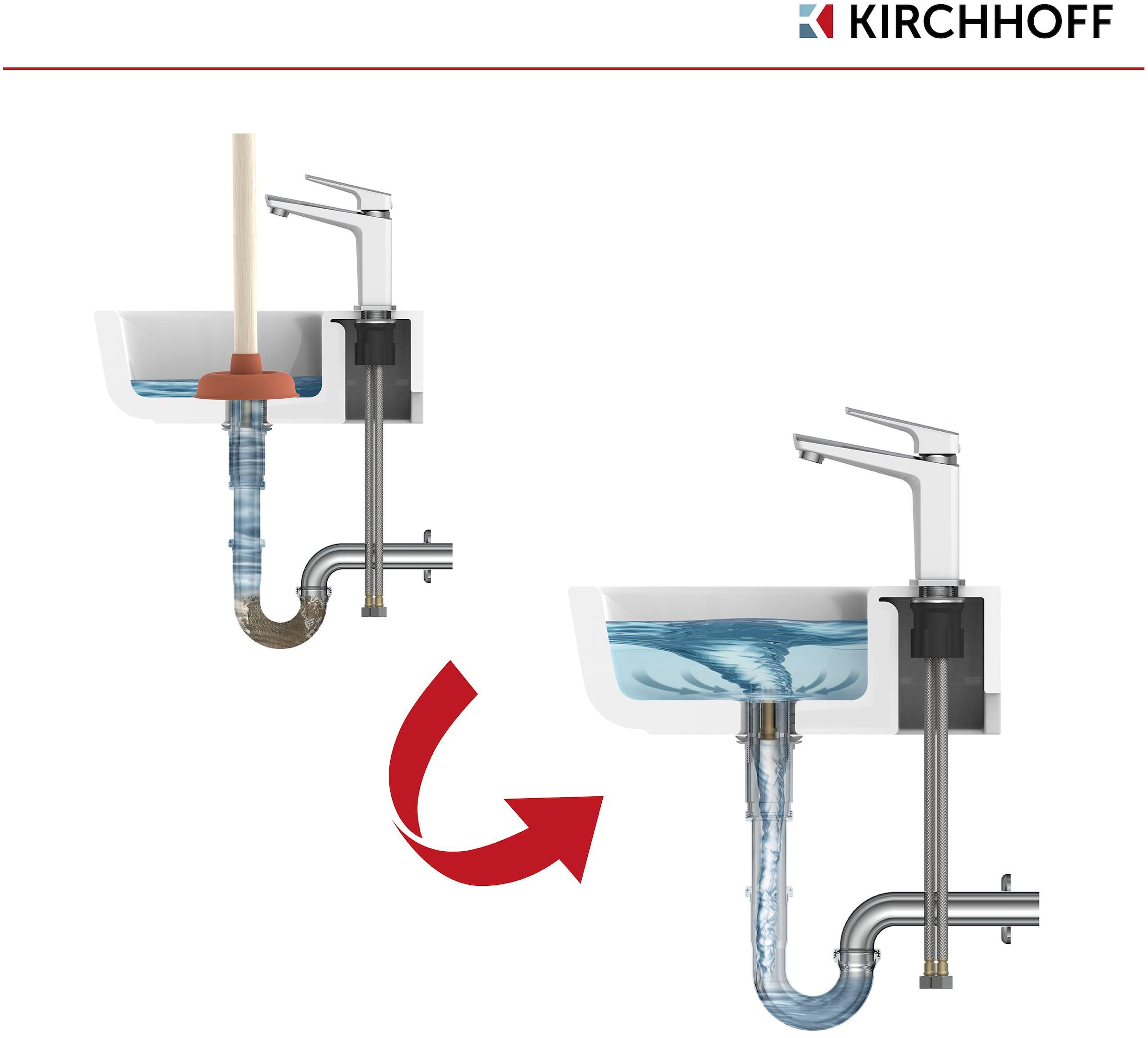 Kirchhoff Pümpel, Abflussreiniger mit Holzgriff, Ø 140 mm Saugglocke