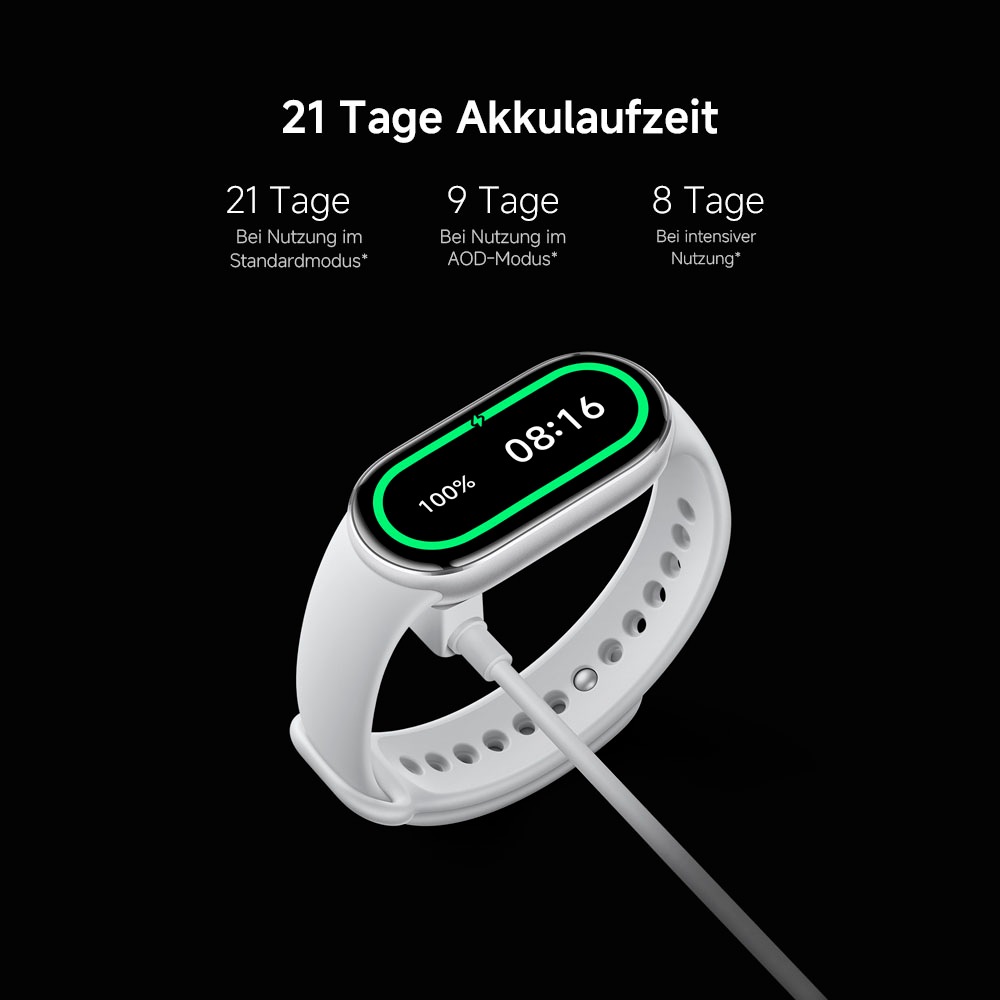 Xiaomi Fitness-Tracker »Smart Band 10«