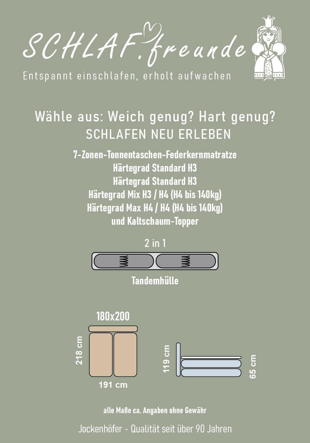 Jockenhöfer Gruppe Boxspringbett »Tilda, wahlweise mit oder ohne Bettkasten« inkl. 7-Zonen-TTFK-Matratze, Kaltschaumtopper, 180x200cm