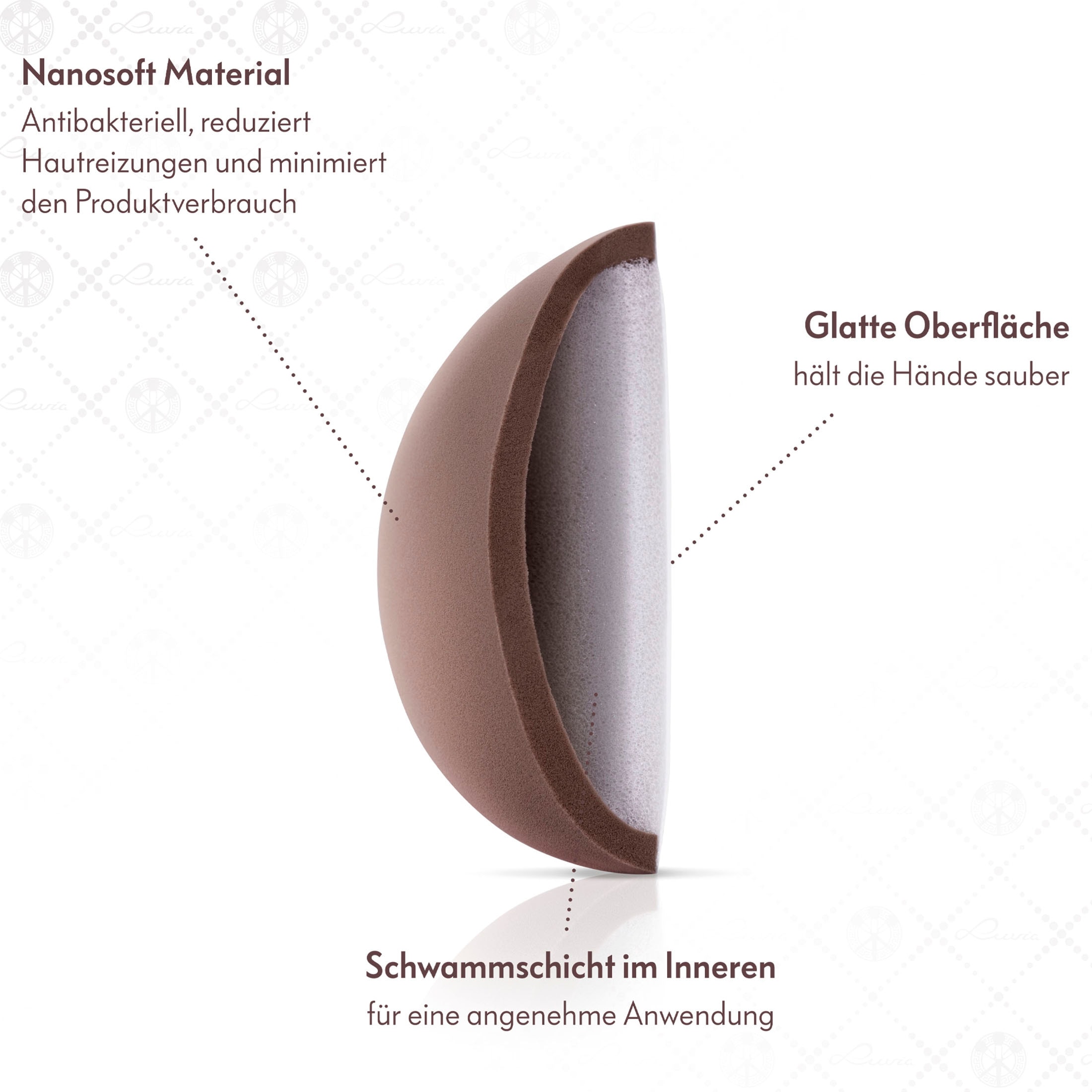 Luvia Cosmetics Puderquaste »The Puffys - Duo Puff Kit - Elegance/Candy« Das ultimative Duo für ein perfektes Finish