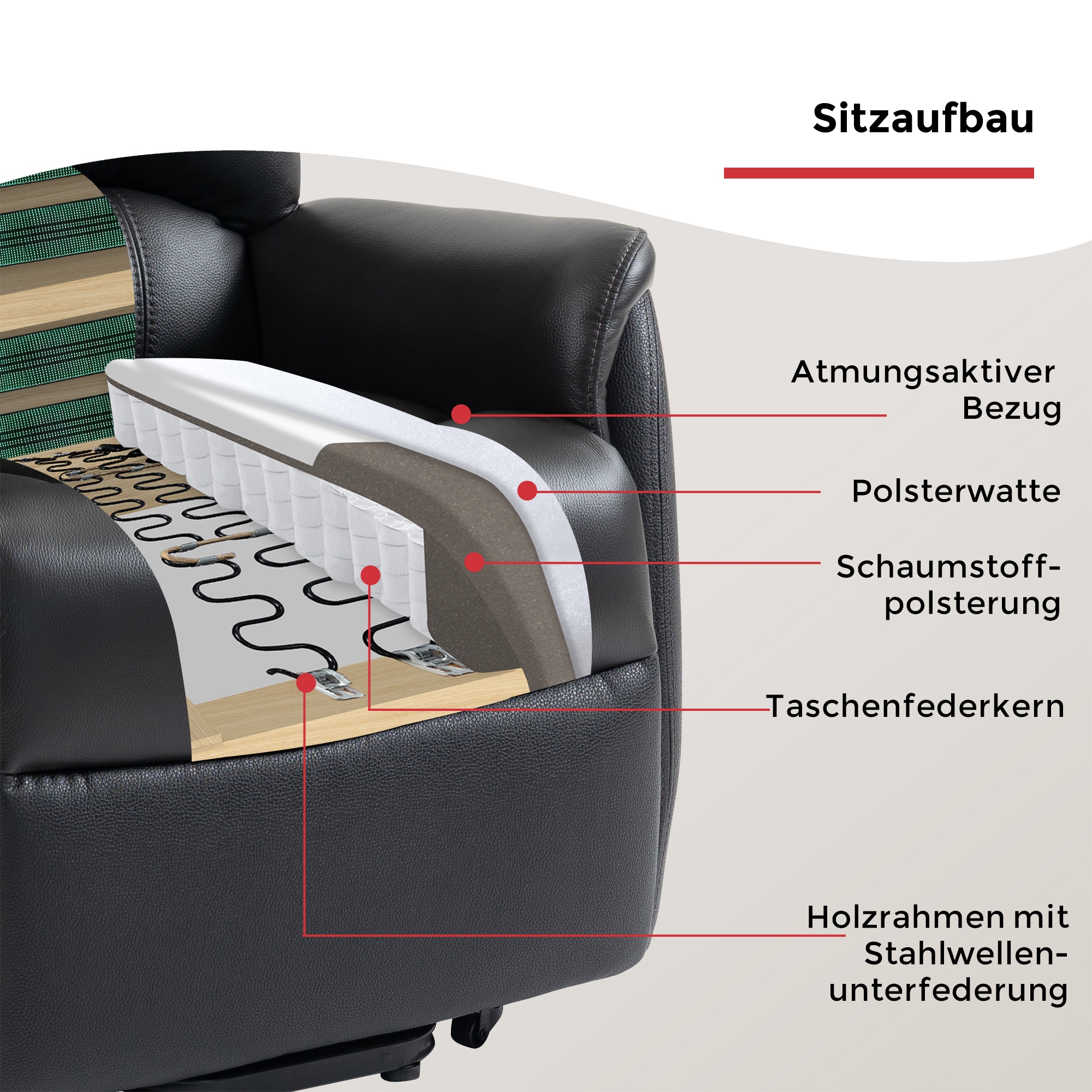Duo Collection TV-Sessel »Messina XXL bis 150 kg belastbar, mit elektrischer Aufstehhilfe« Relaxfunktion und Taschenfederkern mit Stahlwellenunterfederung
