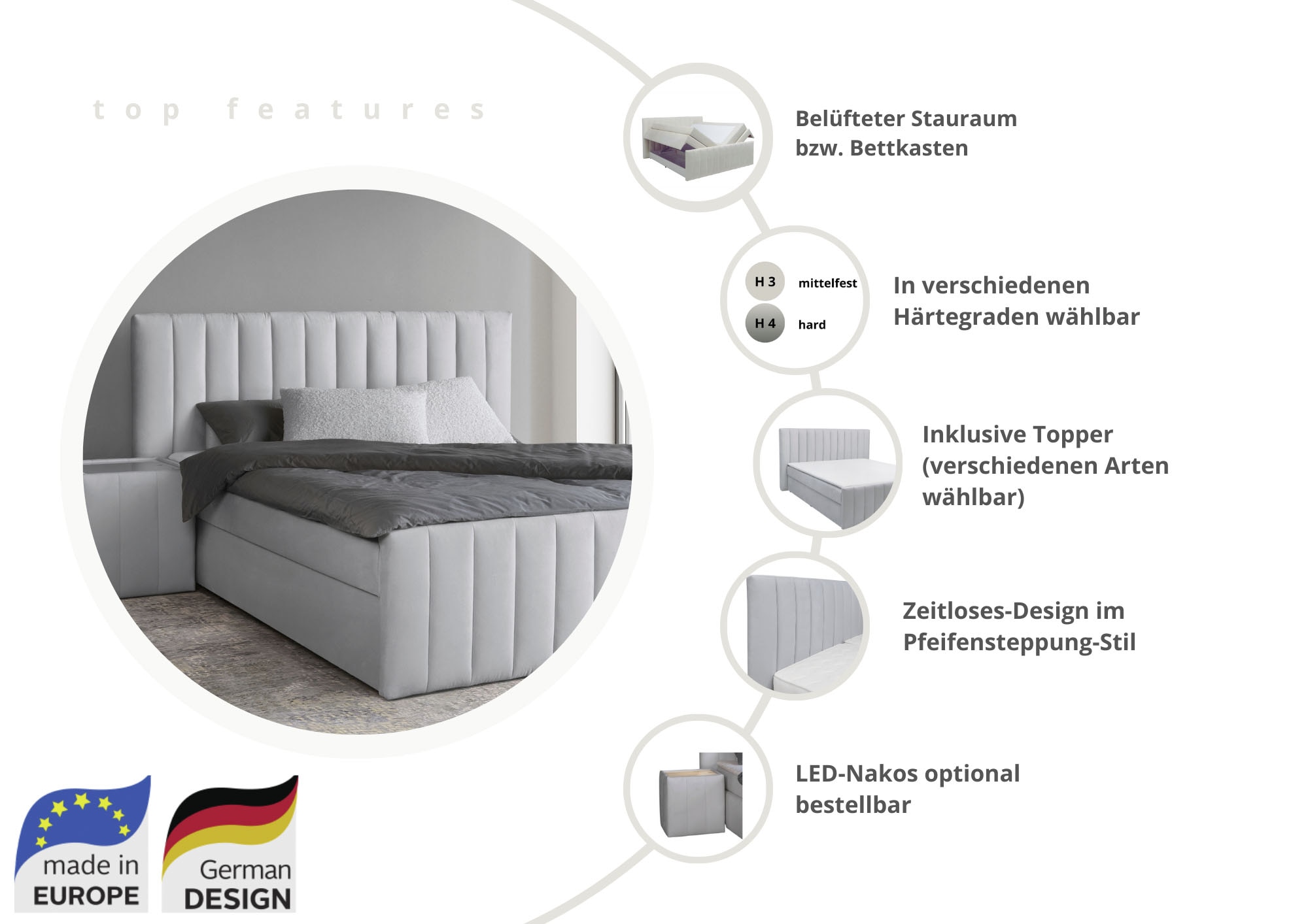 INOSIGN Boxspringbett »Effy inkl. Bettkasten und Topper, erhältlich in der Breite 180x200cm«, wahlweise in H3 oder H4 wählbar