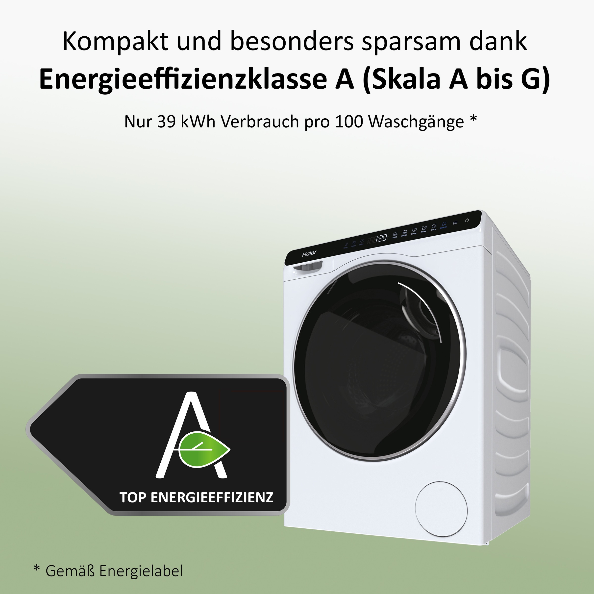 Haier Waschmaschine MINI-WASHER »HW50-BP12307«, 5 kg, 1200 U/min, besonders günstig online kaufen