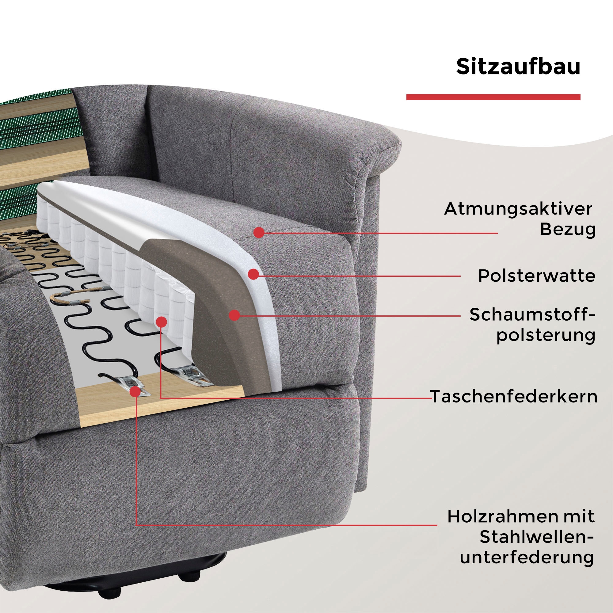Duo Collection TV-Sessel »Granada mit elektrischer Aufstehhilfe« Relaxfunktion und Taschenfederkern mit Stahlwellenunterfederung