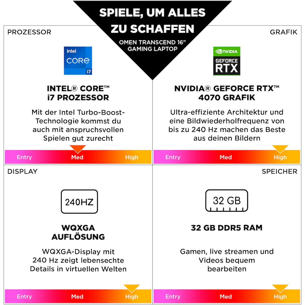 HP Gaming-Notebook »OMEN 16-u1077ng«, 40,9 cm, / 16,1 Zoll, Intel, Core i7, GeForce® RTX 4070, 1000 GB SSD