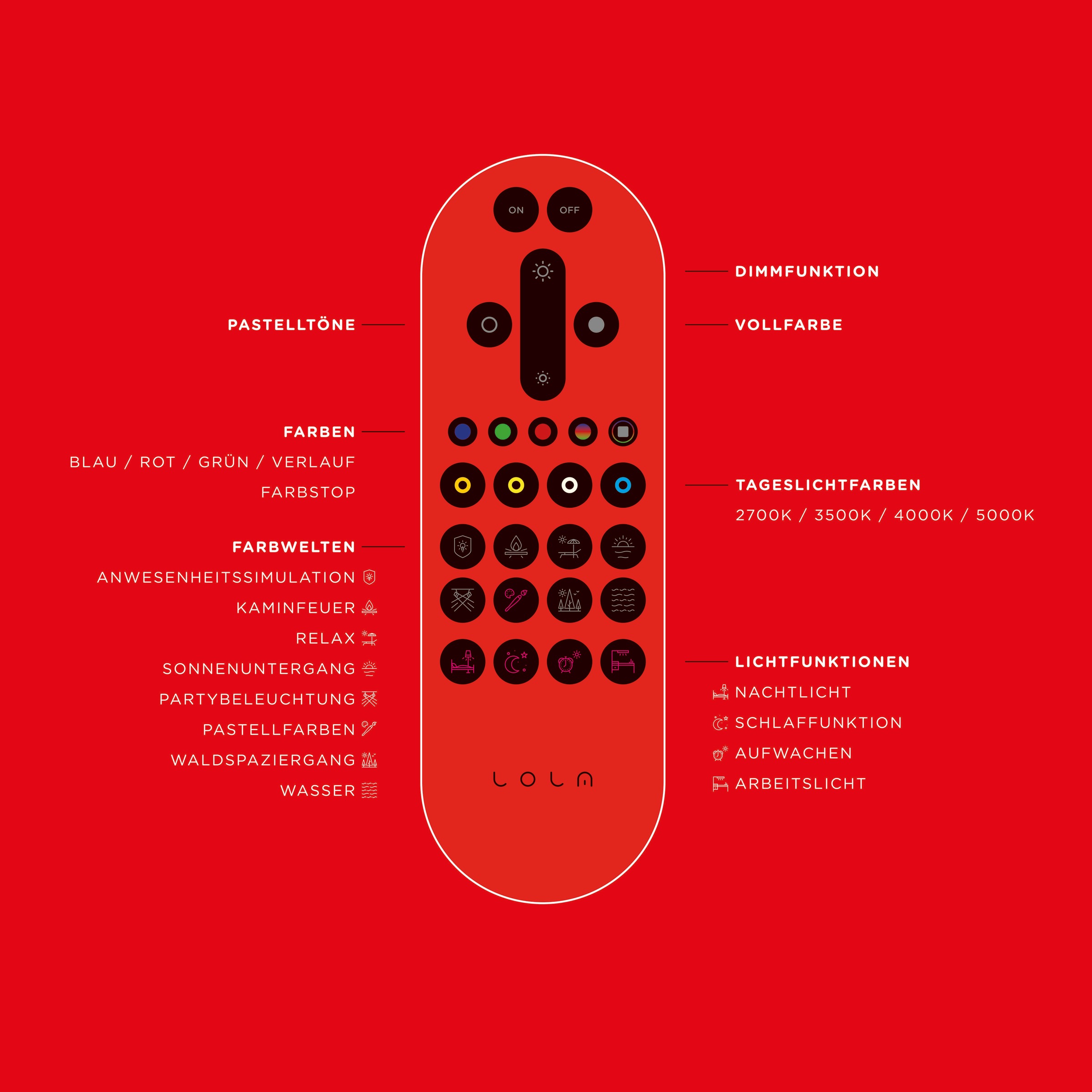 JUST LIGHT LED Deckenleuchte »Ls-DISC« LED-Board 1 Stk. warmweiß - kaltweiß Smarthome fähig