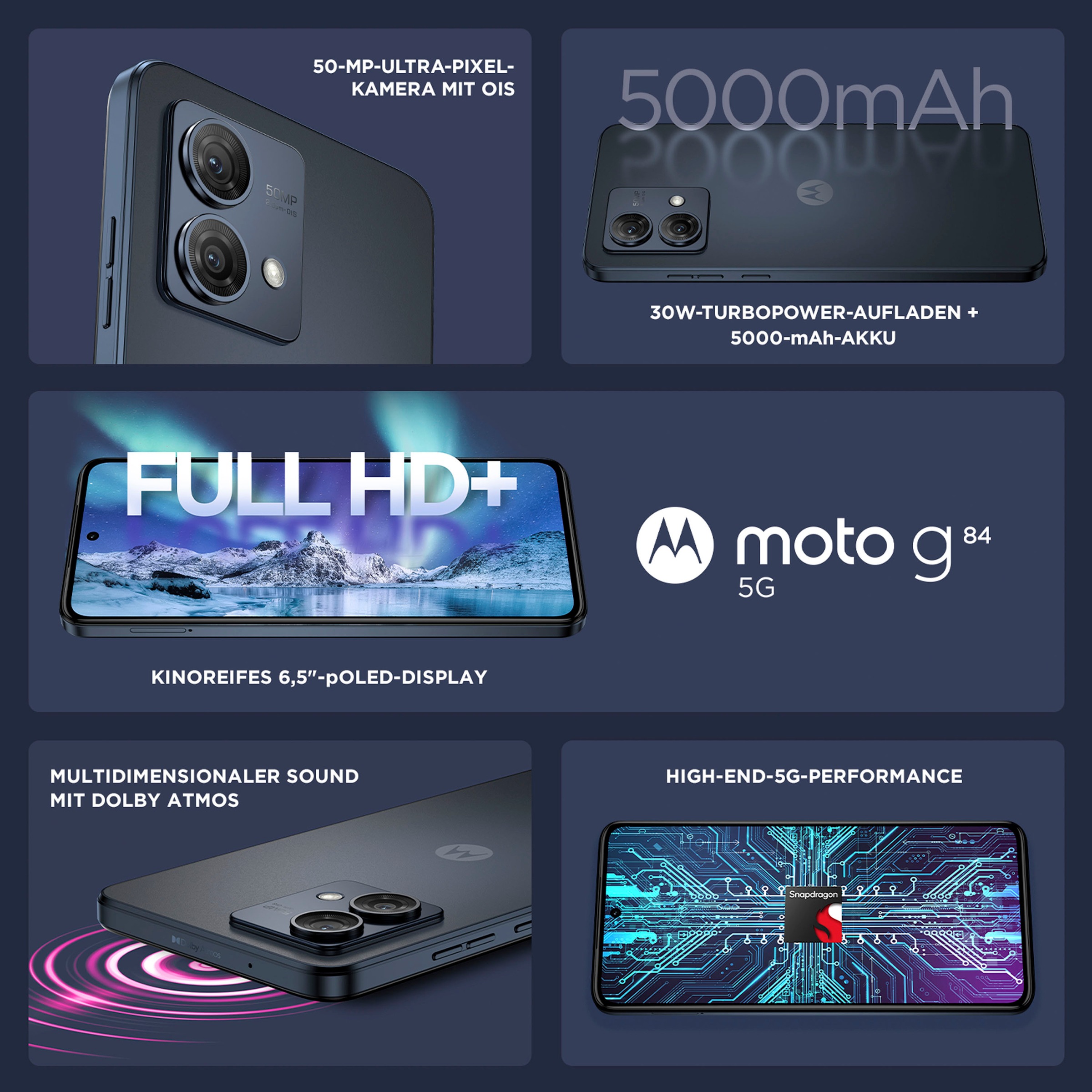 Motorola Smartphone »g84«, Midnight Blau