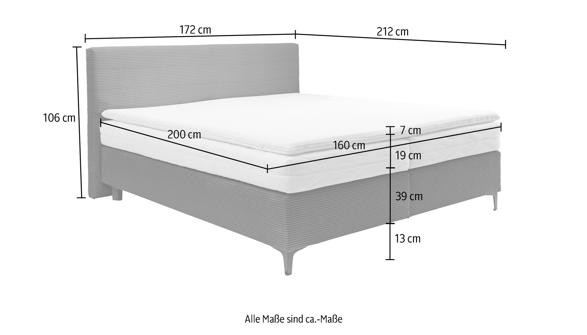 alina Boxspringbett »Pico« inkl. Matratzen und Topper