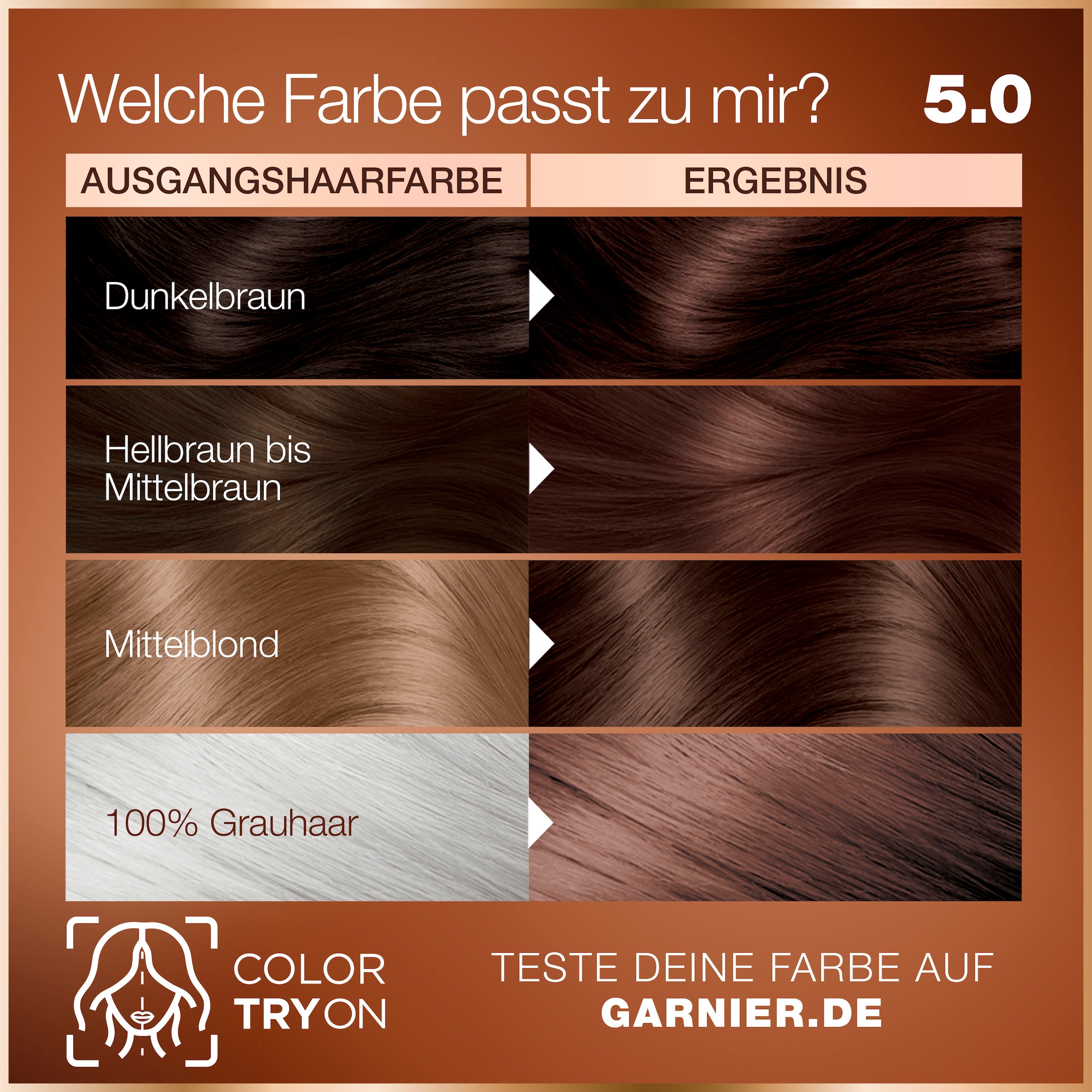 GARNIER Coloration »Garnier GOOD Dauerhafte Haarfarbe«, mit pflegender Formel