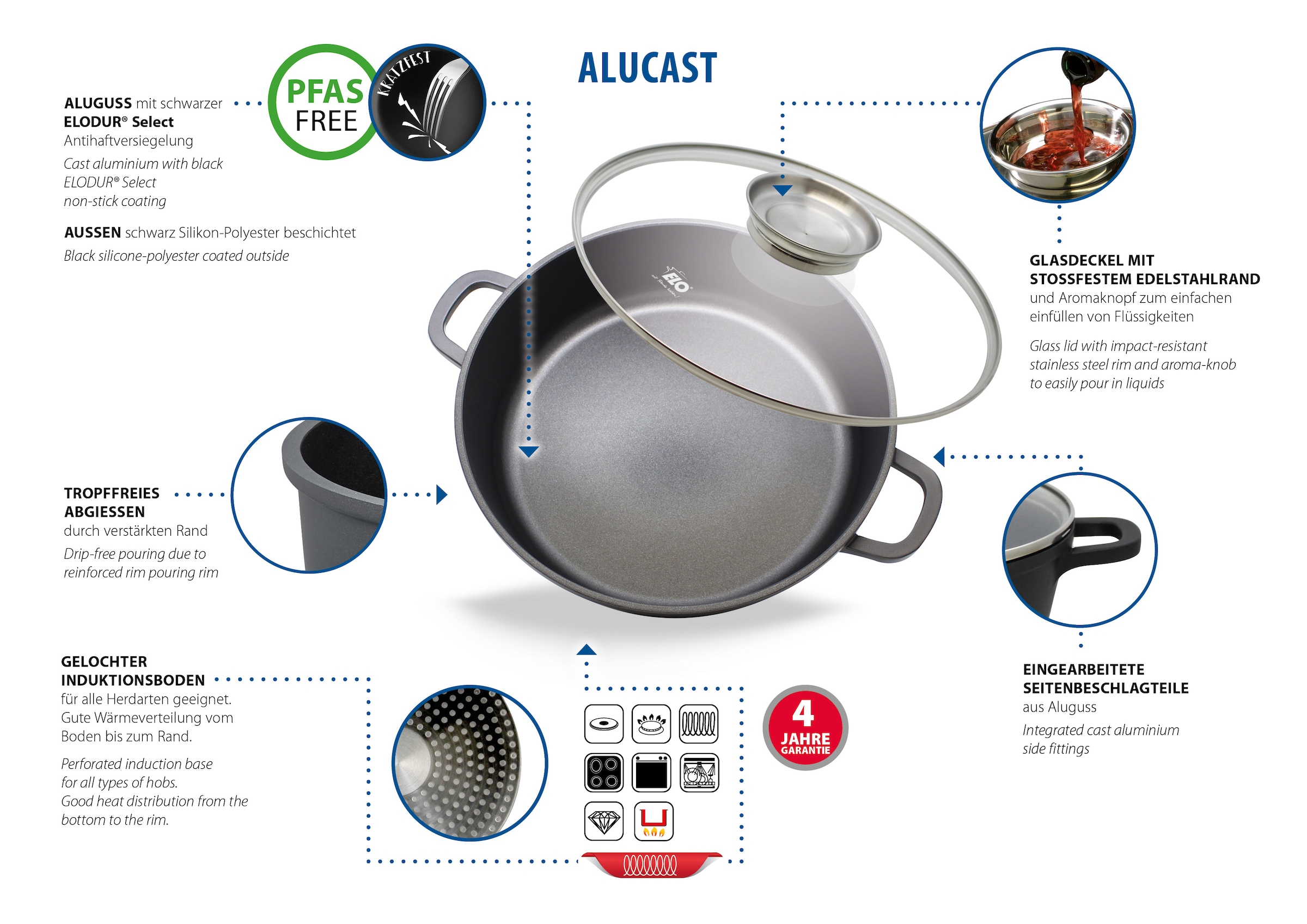 Elo Servierpfanne »Alucast« Aluminiumguss 1 Stk. tlg. Induktion günstig online kaufen