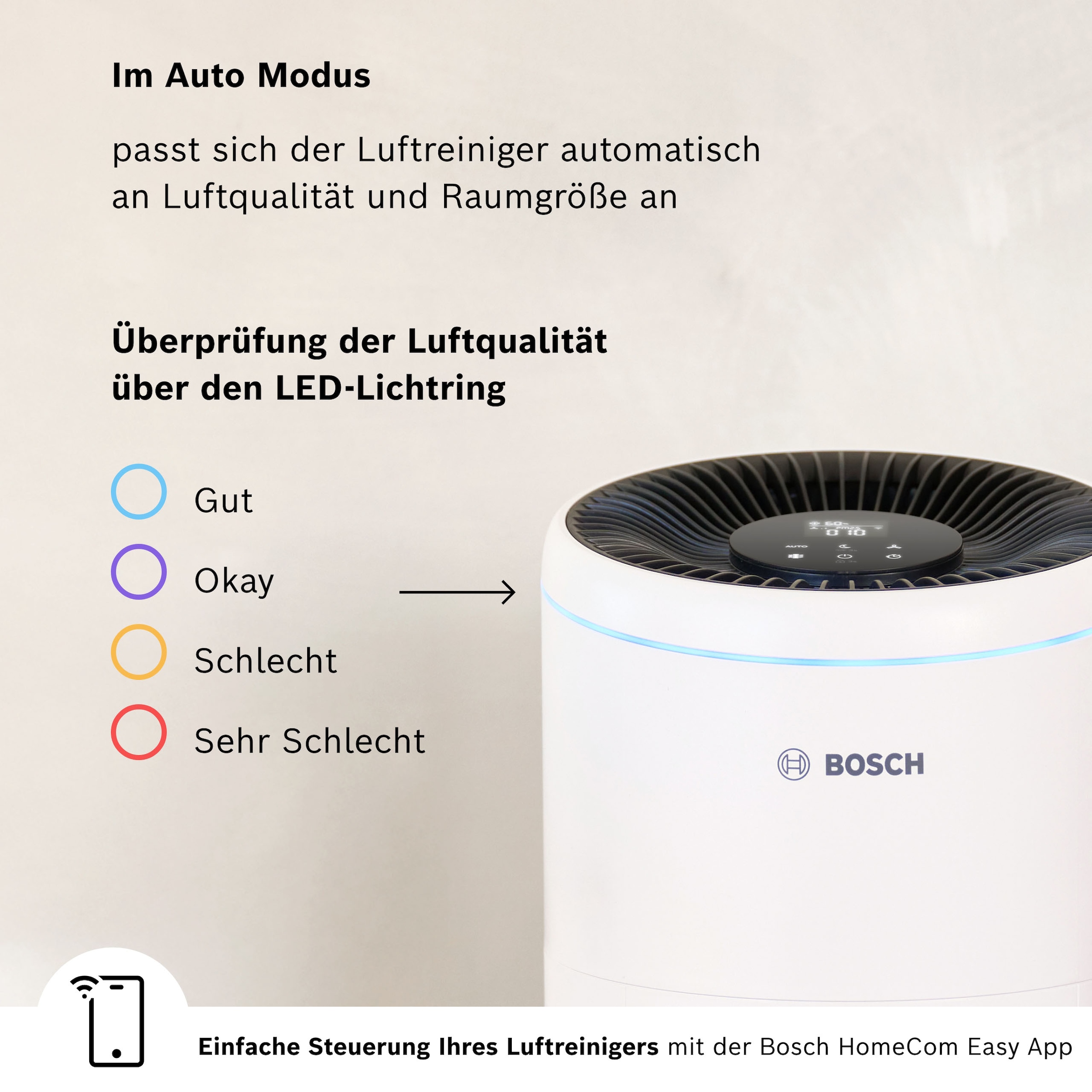 BOSCH Luftreiniger »Air 2000i, kompakt mit App-Steuerung« für 37 qm Räume mit 3-in-1 Luftfilter, Smart Sensor, Automatik-, Ruhemodus < 25 dB(A)
