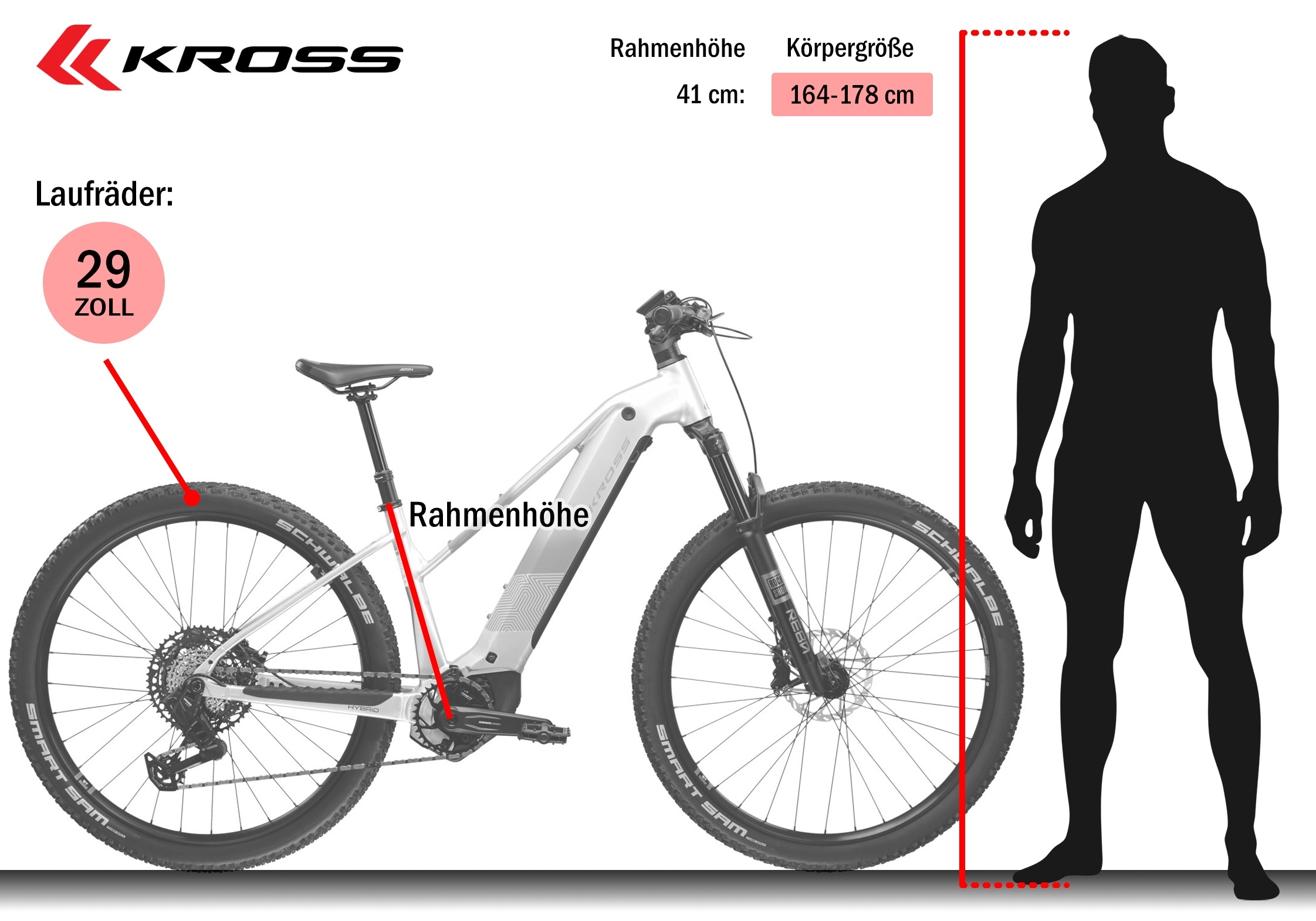 Kross »Influx Hybrid 5.0 21,3Ah / 800 Wh 29 Zoll silber 12 Gänge 2026« 12 Gang SRAM S1000 EAGLE AXS Schaltwerk Kettenschaltung Mittelmotor 250 W
