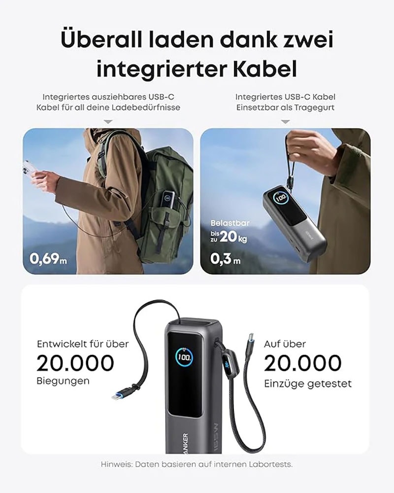 Anker Powerbank »A1695 (25.000mAh / 165W)« 25.000 mAh