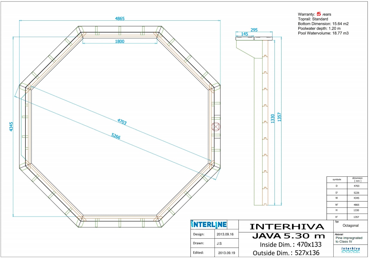 Interline Achtformpool »Java«, ØxH: 530x136 cm, inkl. Zubehör