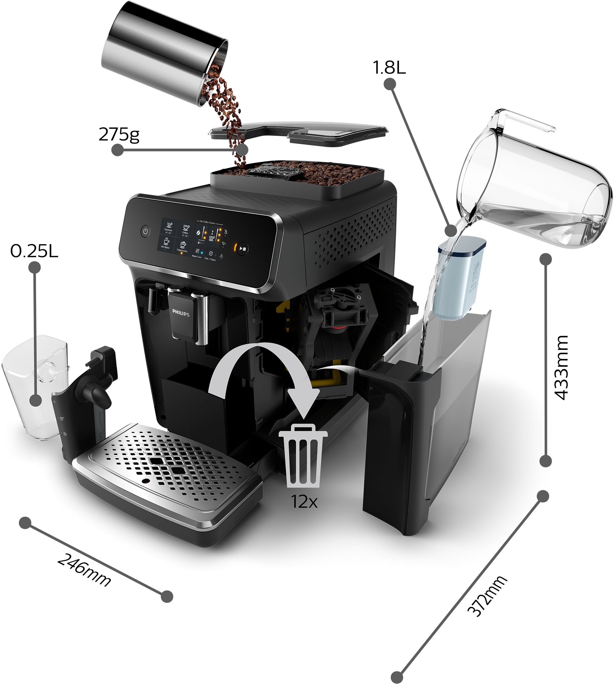 13. Bild von Philips Kaffeevollautomat »2200 Serie EP2231/40 LatteGo«, 3 Kaffeespezialitäten, SensorTouch Oberfläche