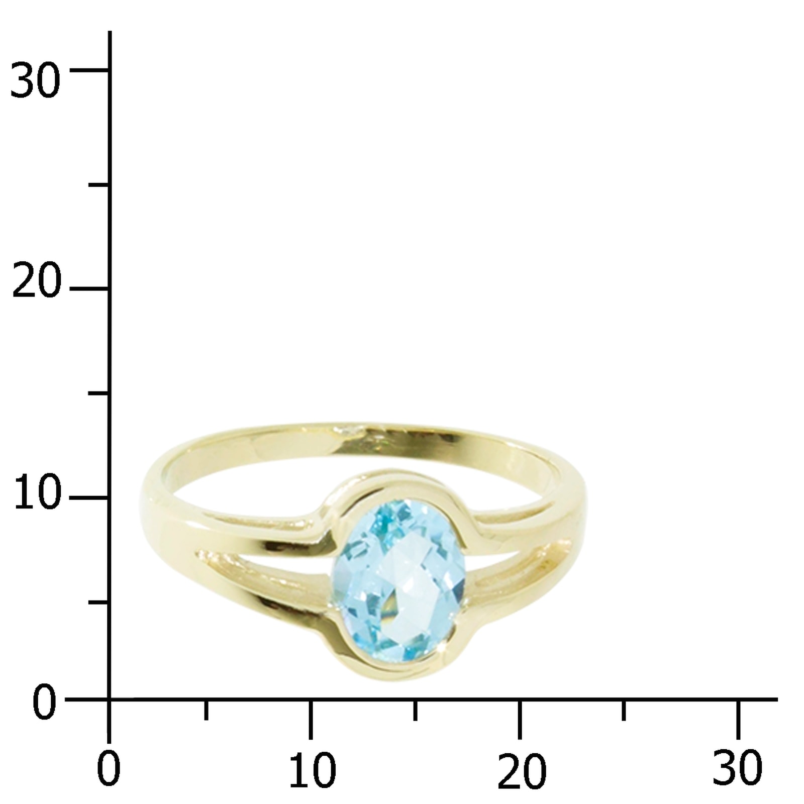 OSTSEE-SCHMUCK Fingerring »Ostsee-Schmuck Ring Kristen Ring Kristen«, (1 tlg.)