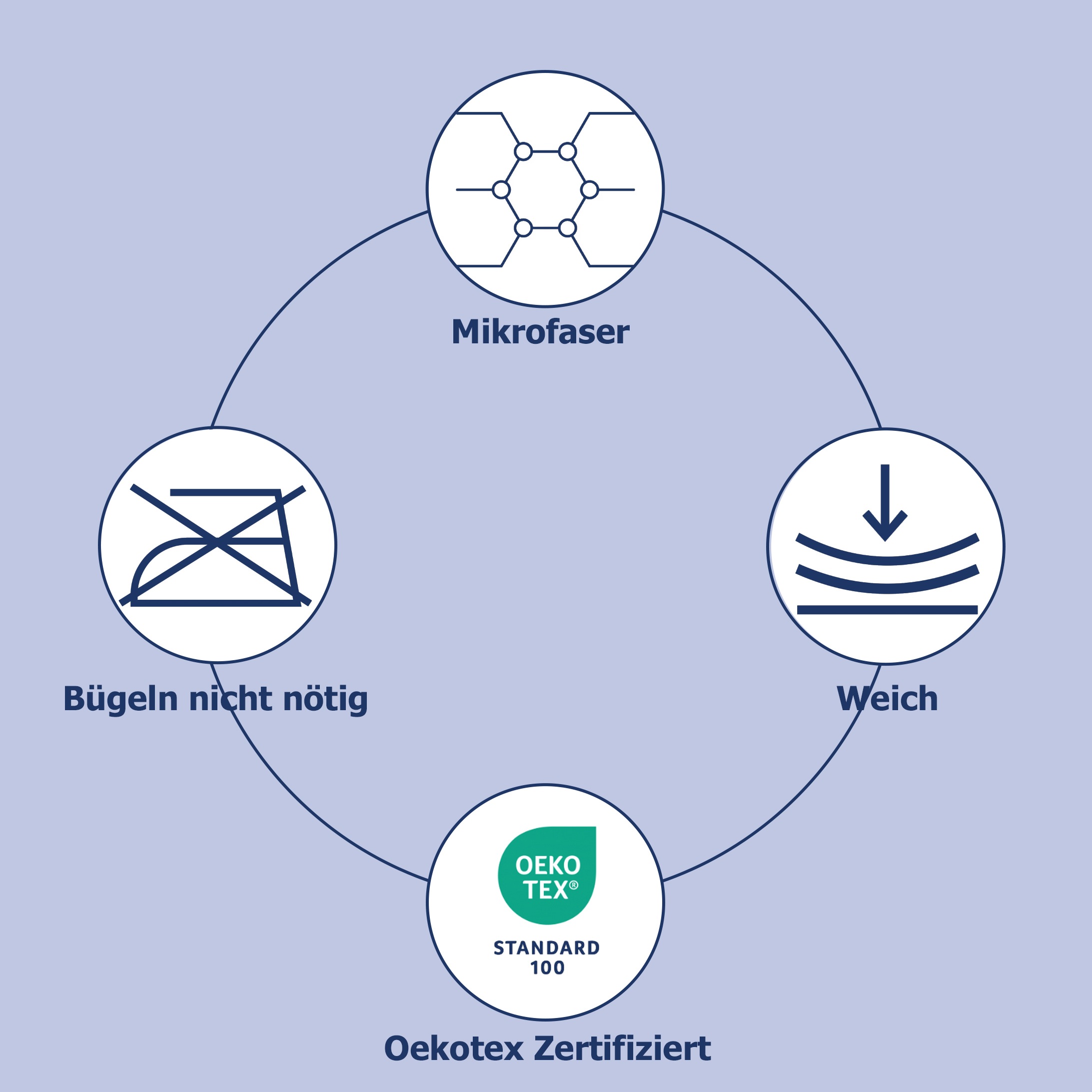 PURE luxury collection Wendebettwäsche »Share« 2 Stk. tlg. Mikrofaser, 135x günstig online kaufen