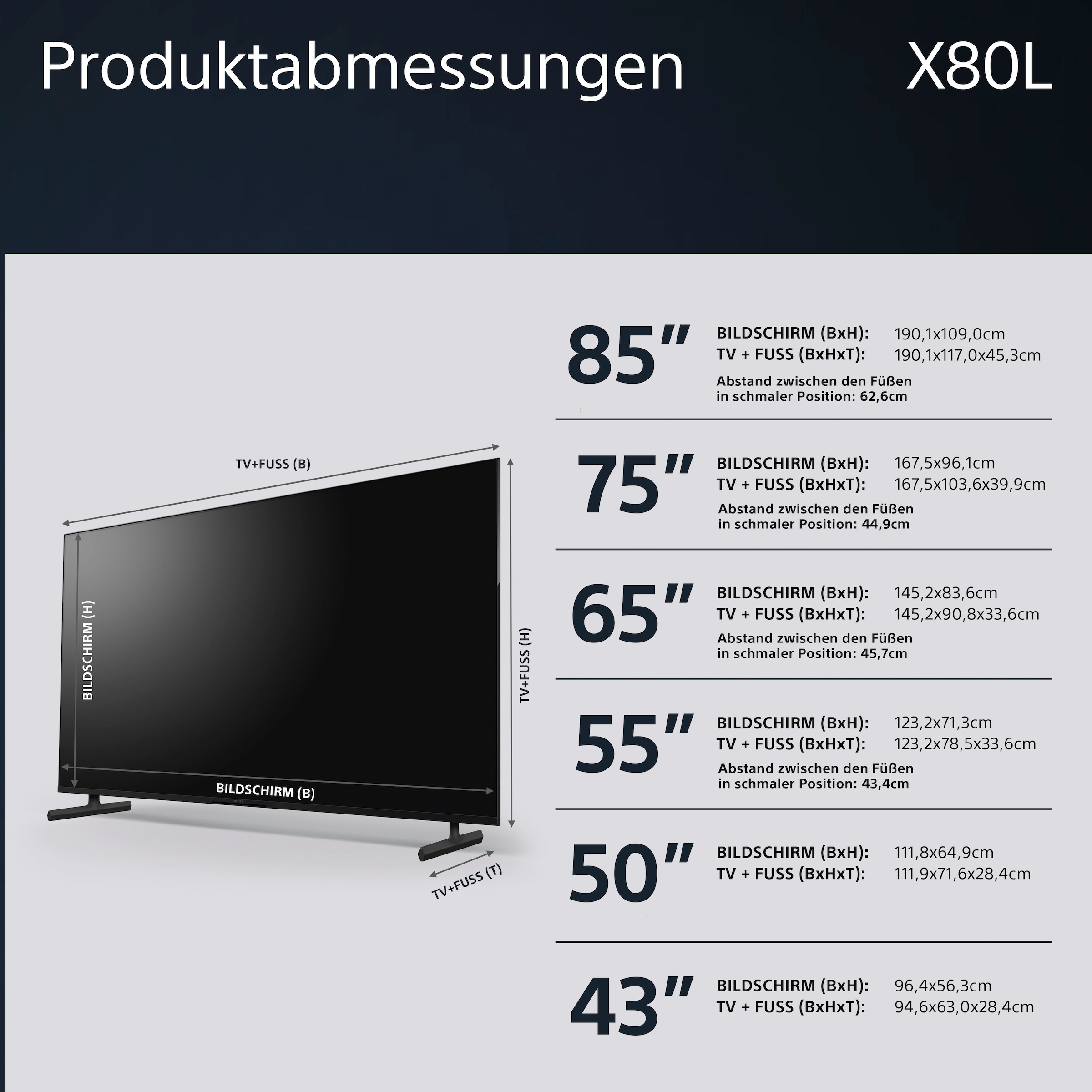 Sony LED-Fernseher »KD-65X80L«, 164 cm/65 HD, Zoll, ECOPACK Core HDR, X1-Prozessor, TV-Smart 4K Google kaufen BRAVIA -TV, Ultra online Sprachsuche