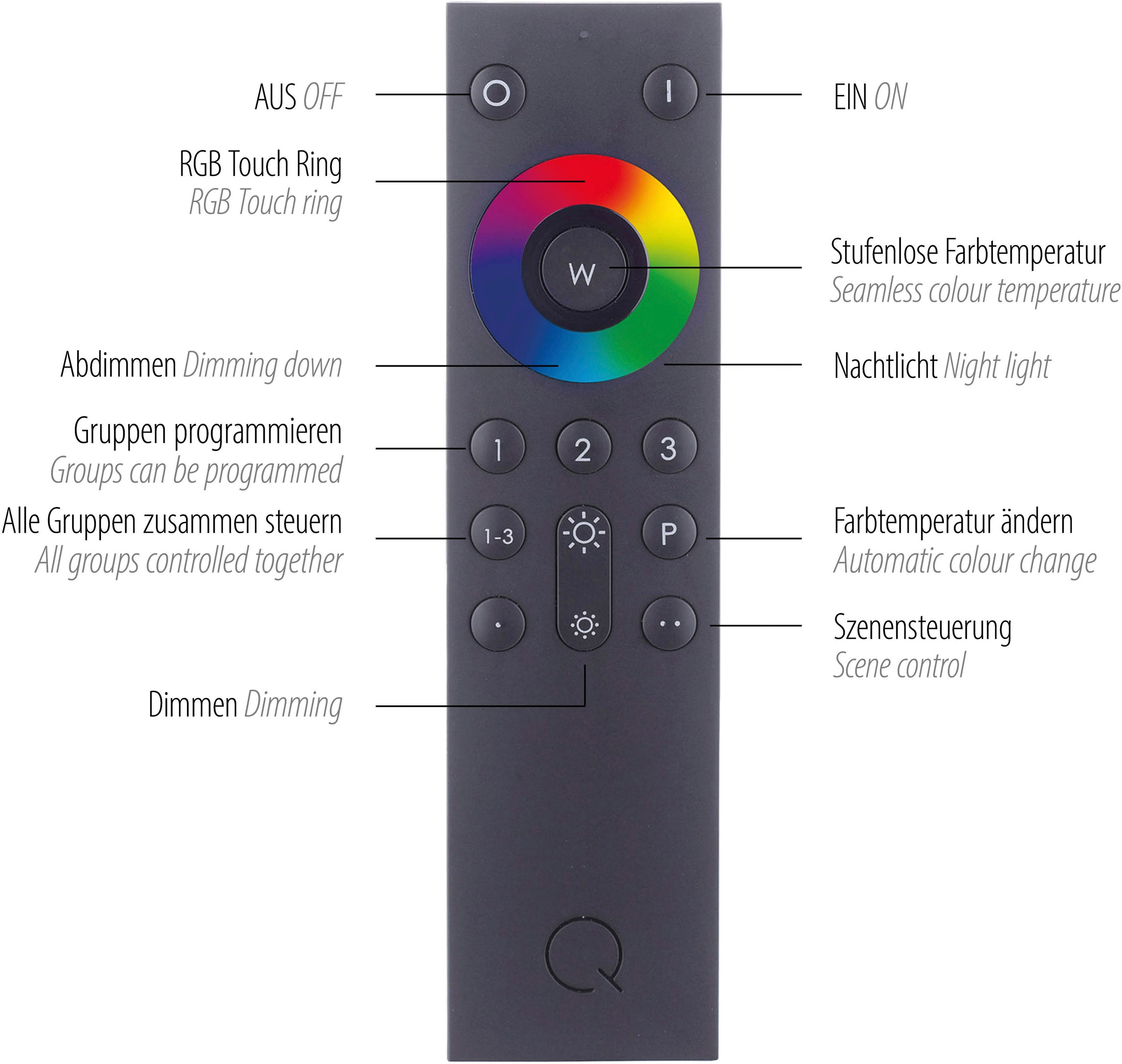 Neuhaus Q SMART HOME LIGHTS LED Deckenleuchte »Q-KATE« LED-Board 1 Stk. warmweiß - kaltweiß