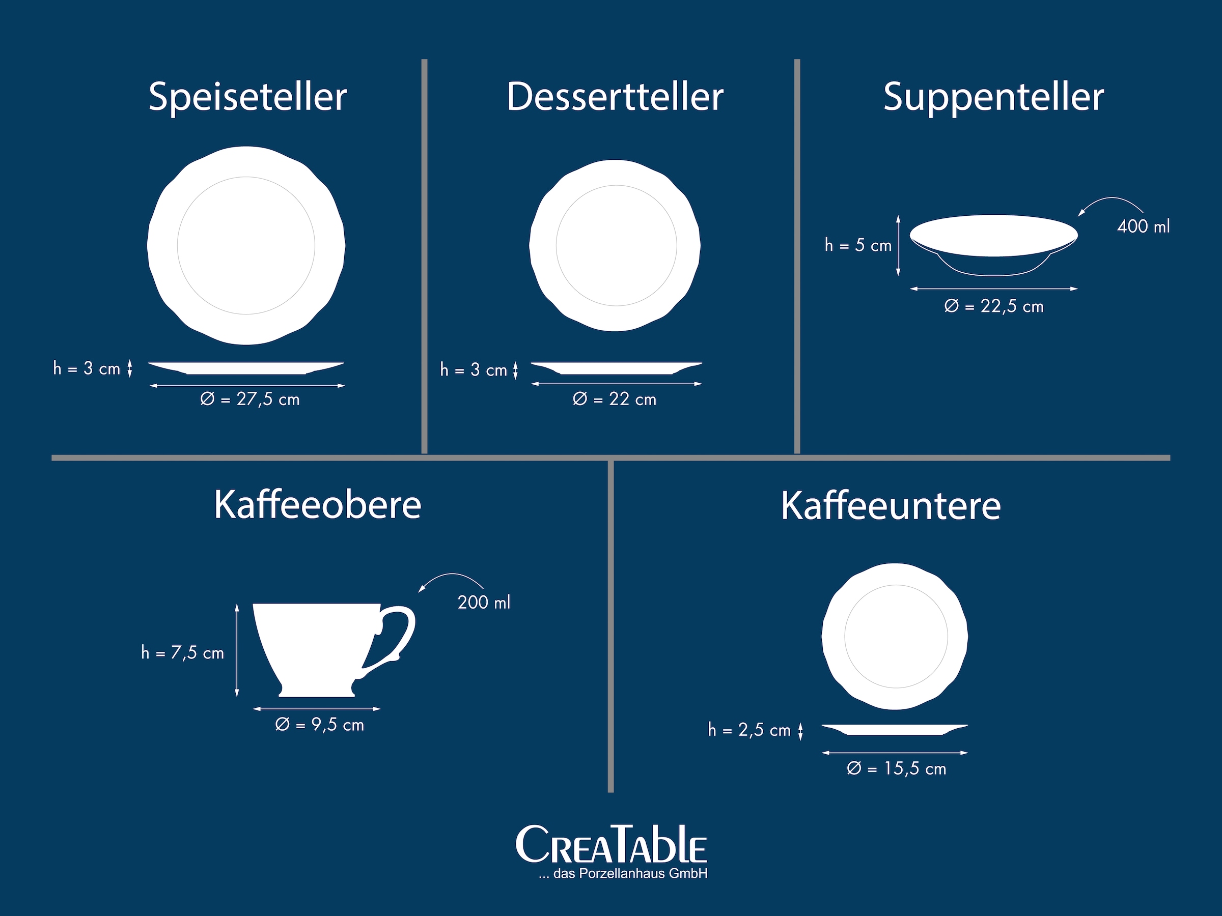 CreaTable Kombiservice »Adelaide, Service 20-tlg.« Nostalgischer Vintage Dekor, Elegante Form