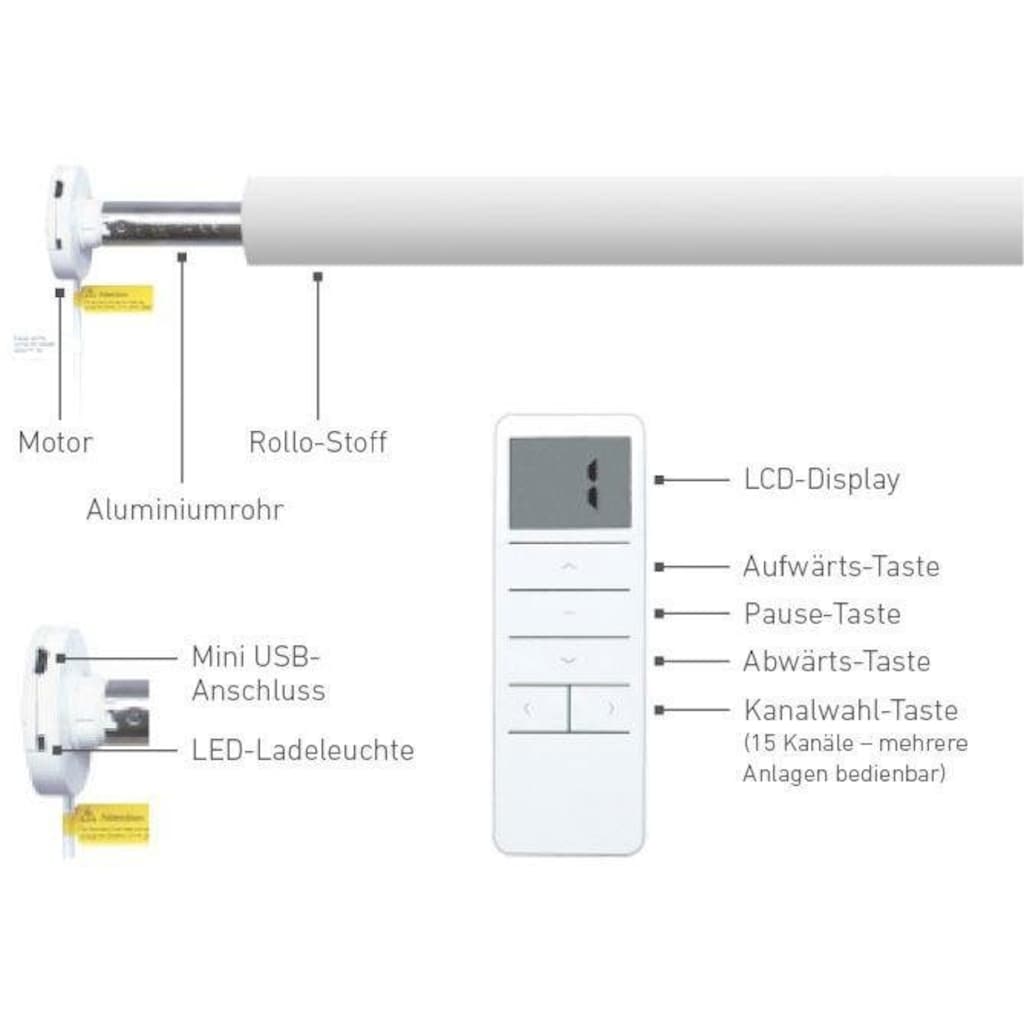 Good Life Elektrisches Rollo »Vau - SMART HOME«, Lichtschutz, ohne Bohren